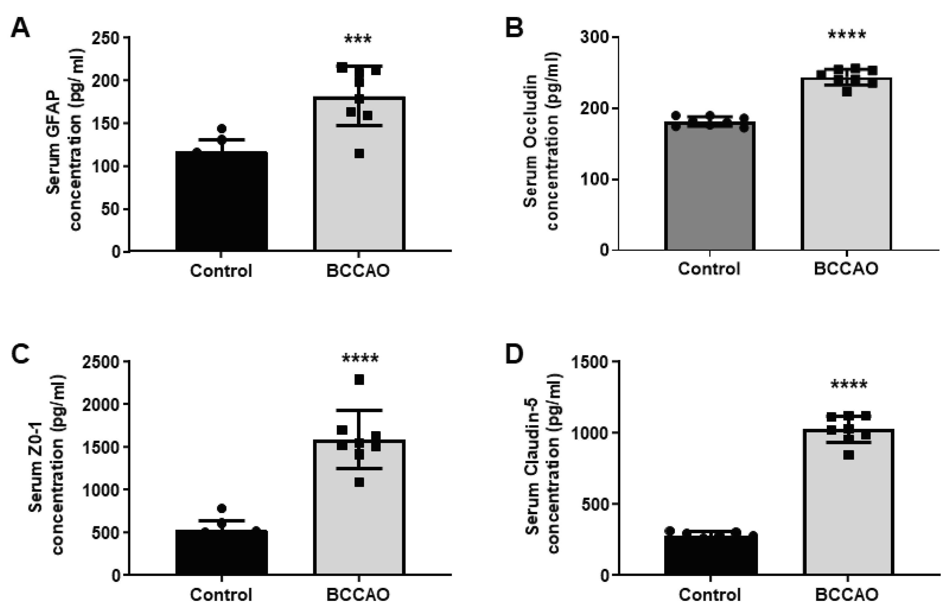 Preprints 85689 g004