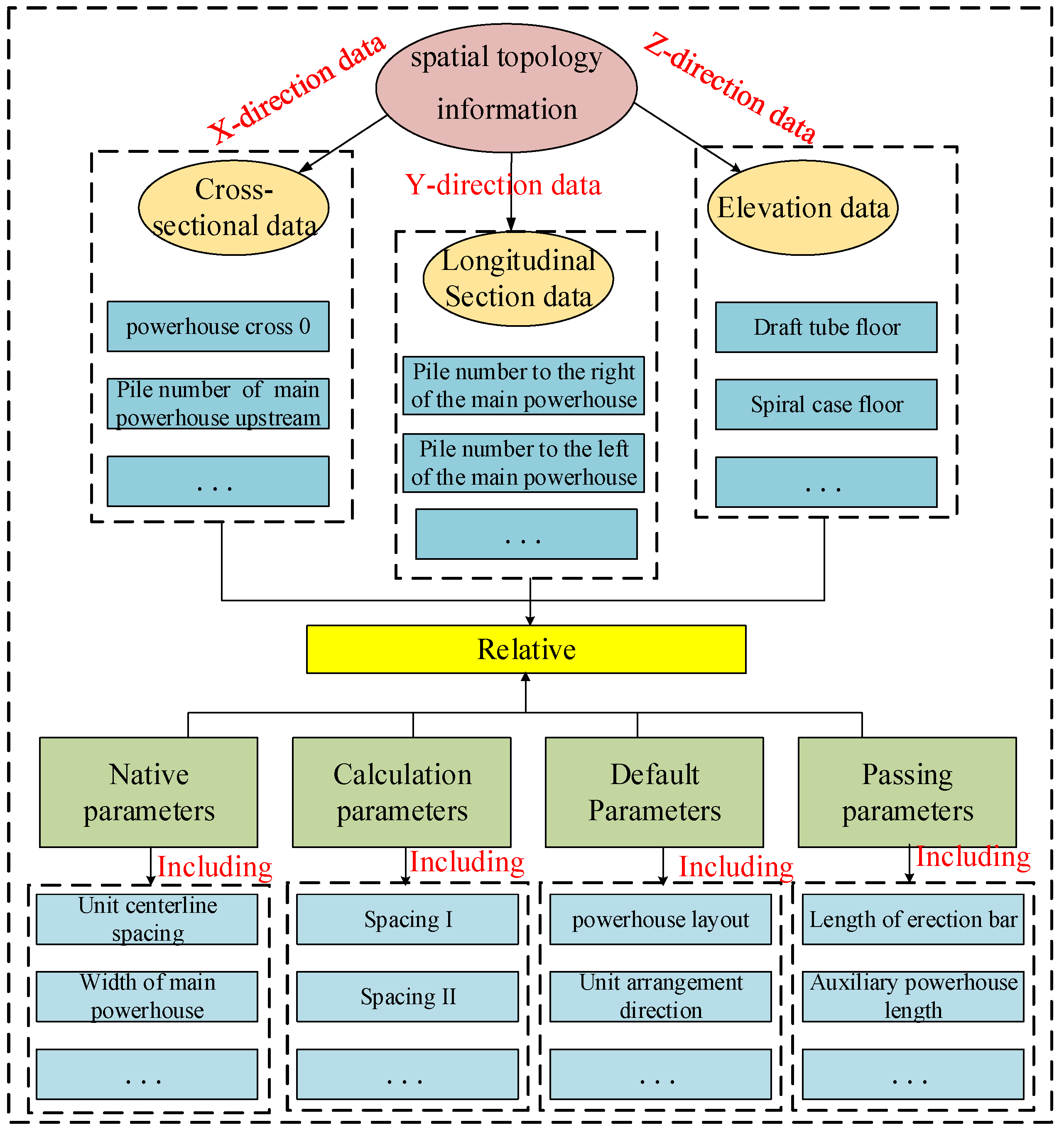 Preprints 80311 g008