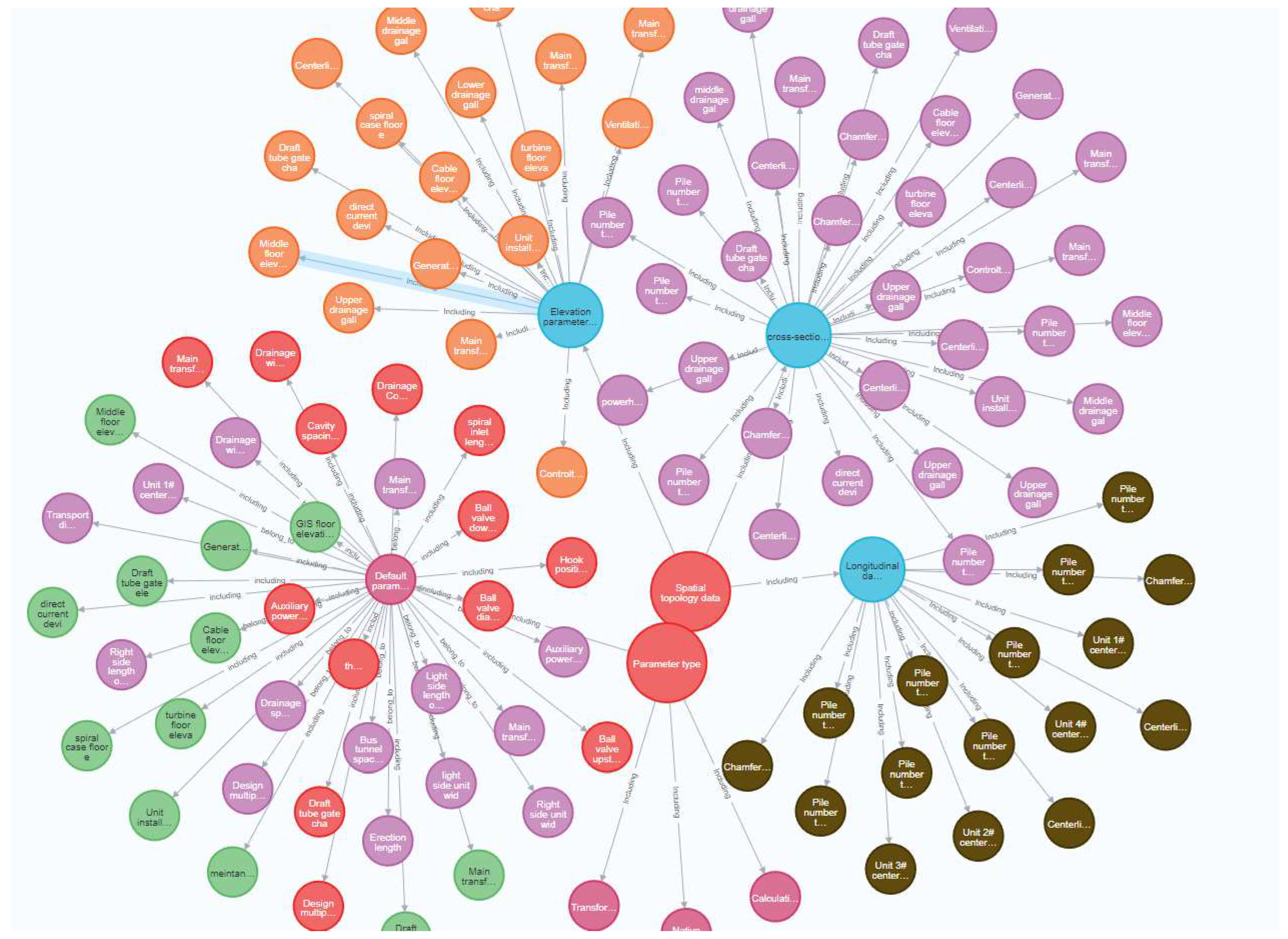 Preprints 80311 g009