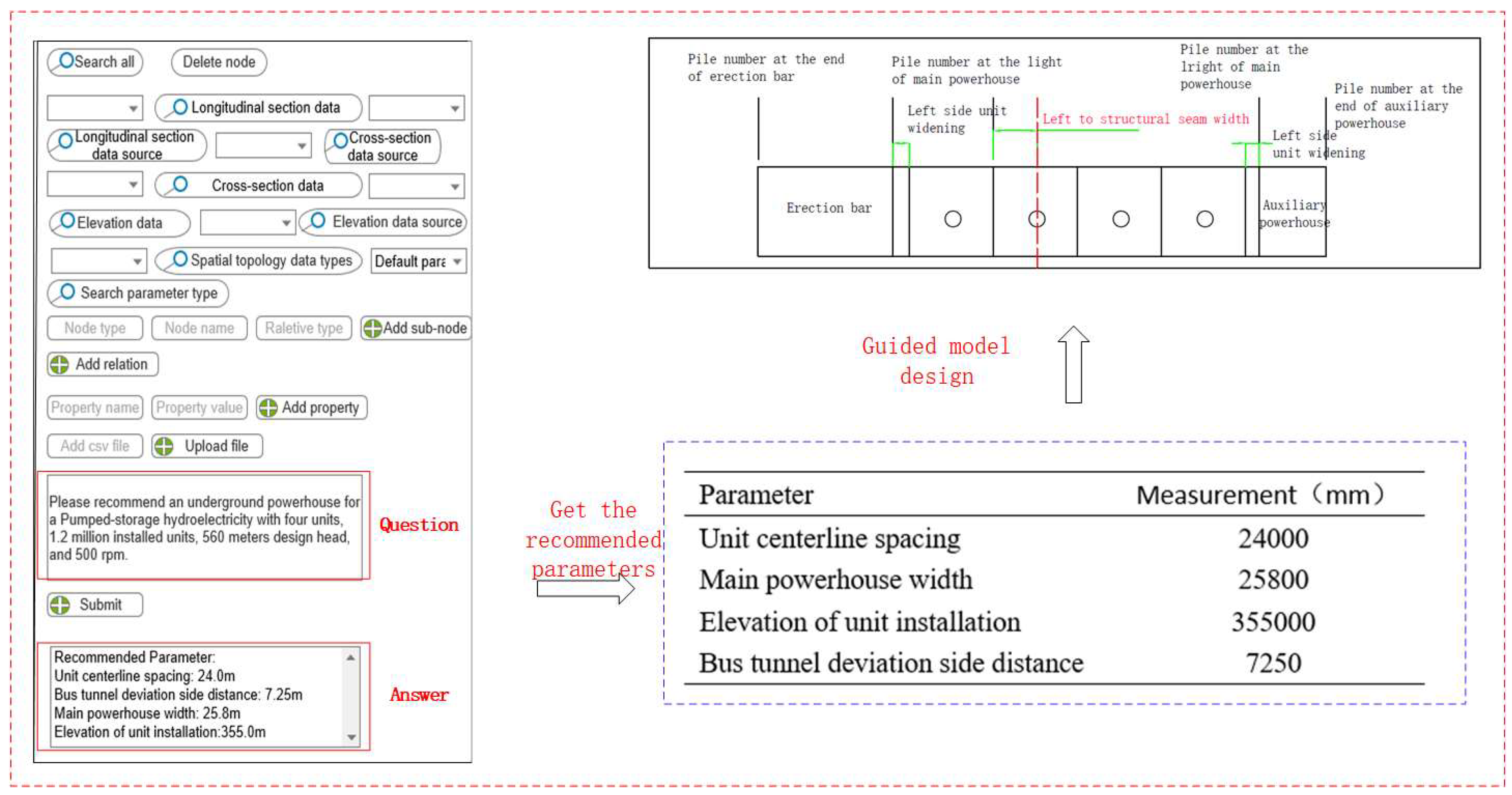 Preprints 80311 g011