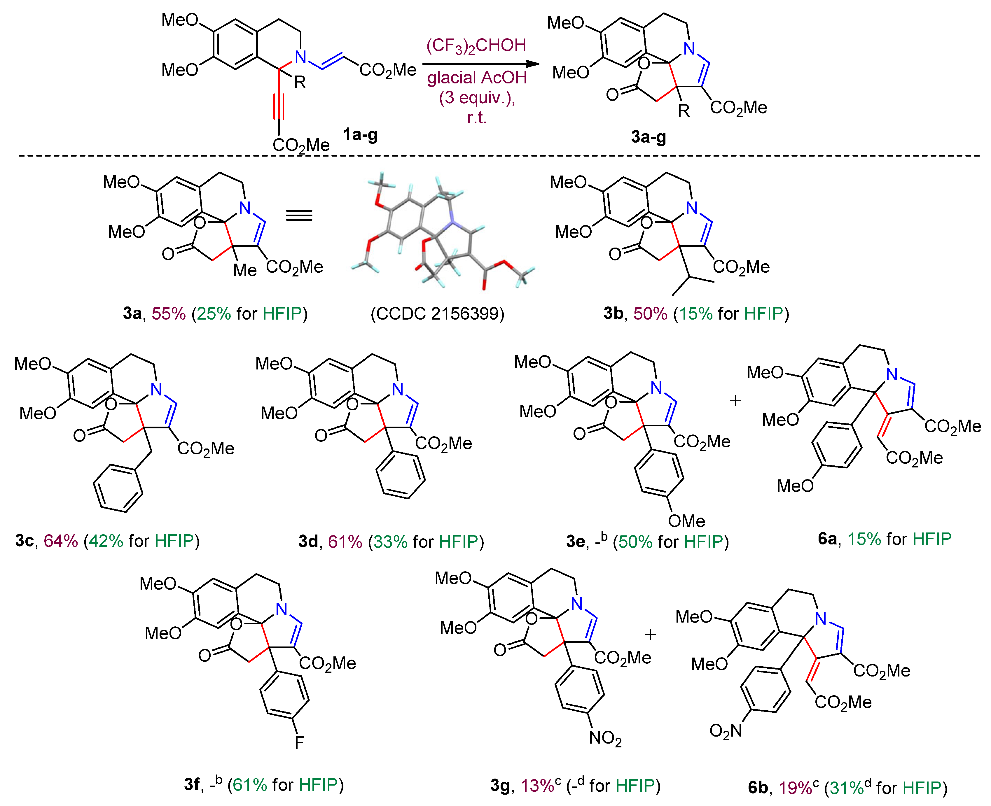 Preprints 94920 sch001