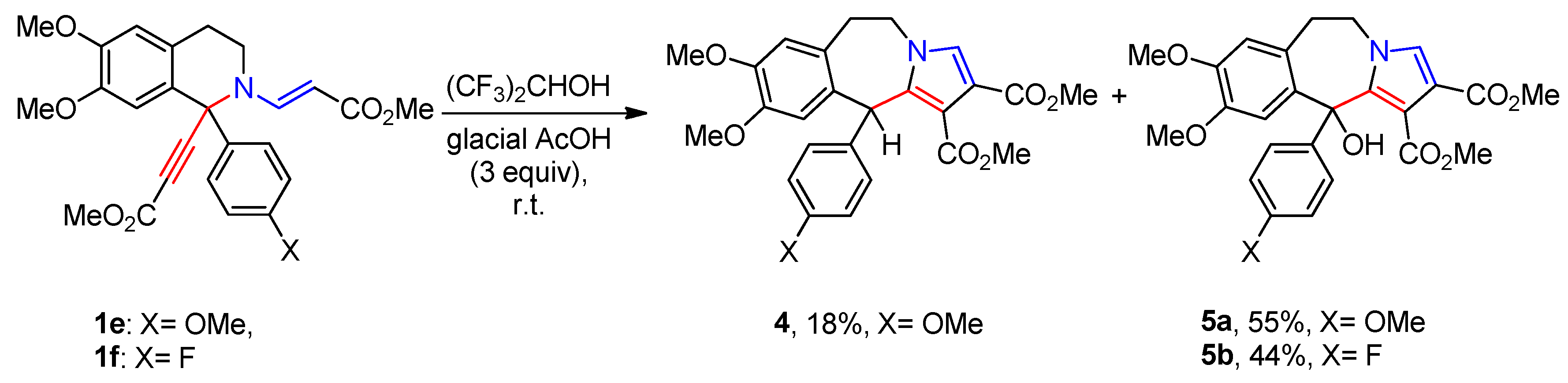 Preprints 94920 sch002