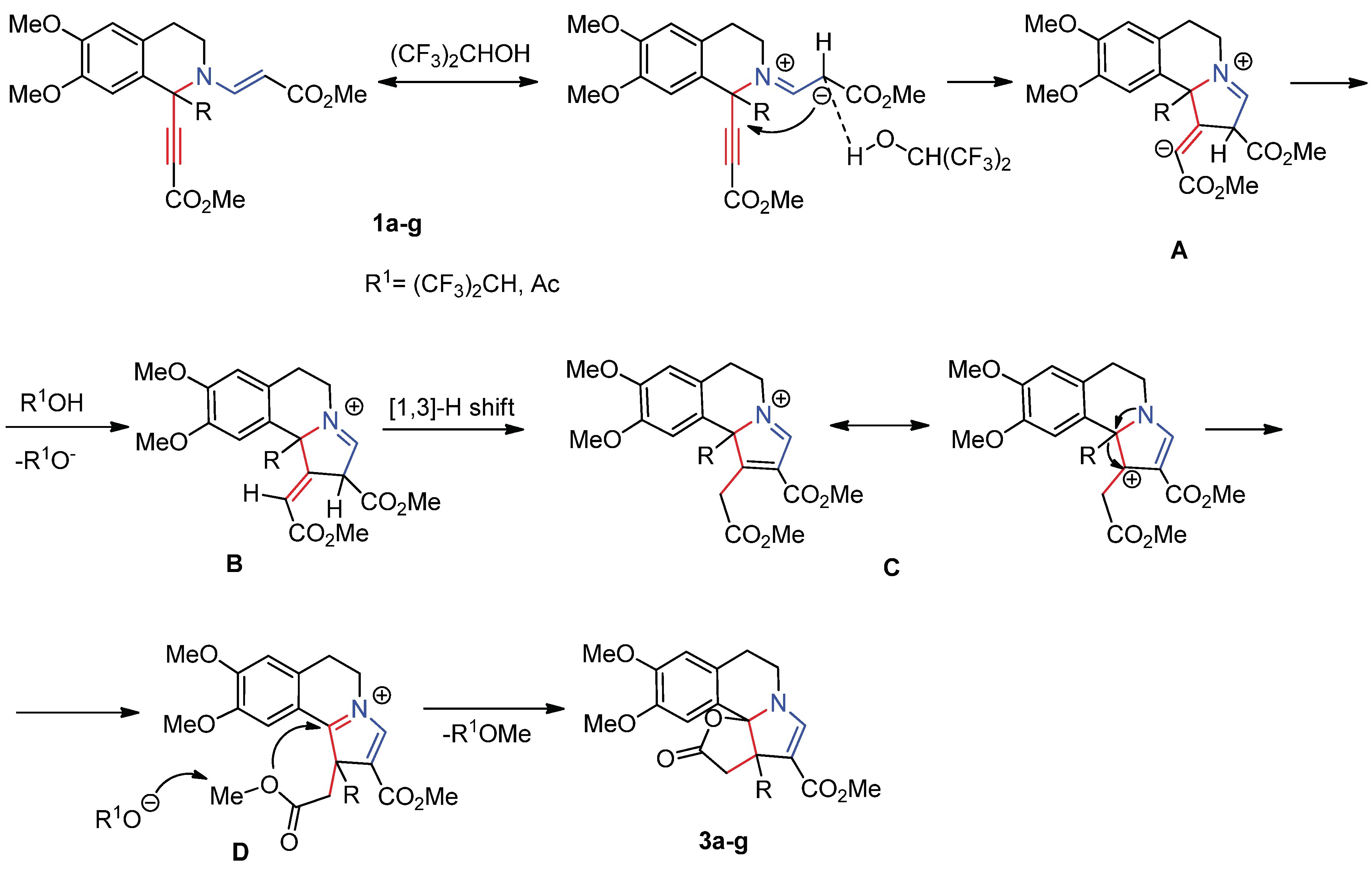 Preprints 94920 sch003