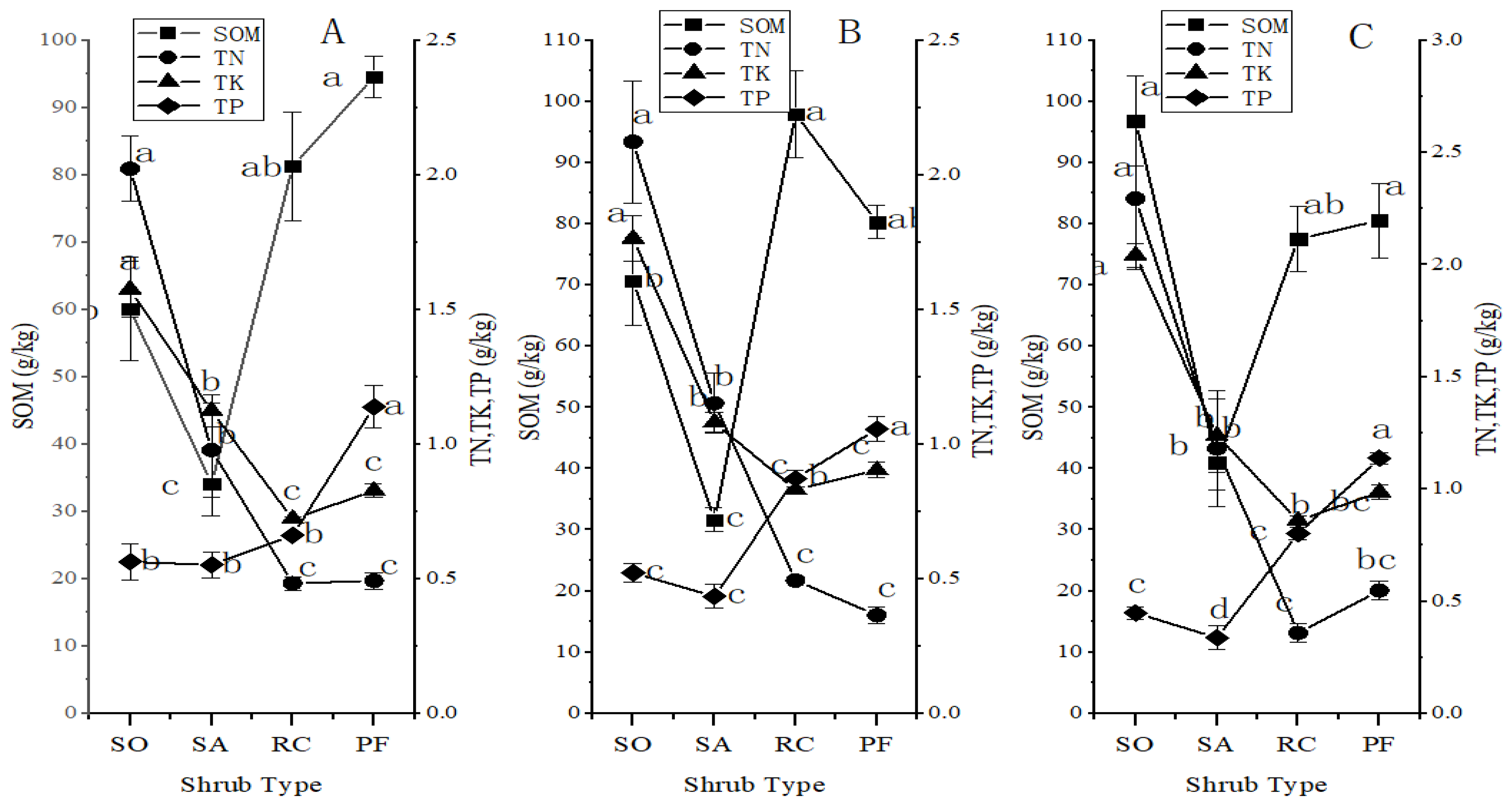 Preprints 89137 g002