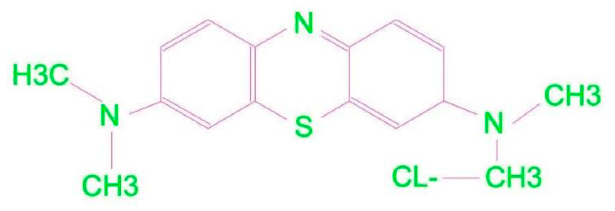 Preprints 78774 g003