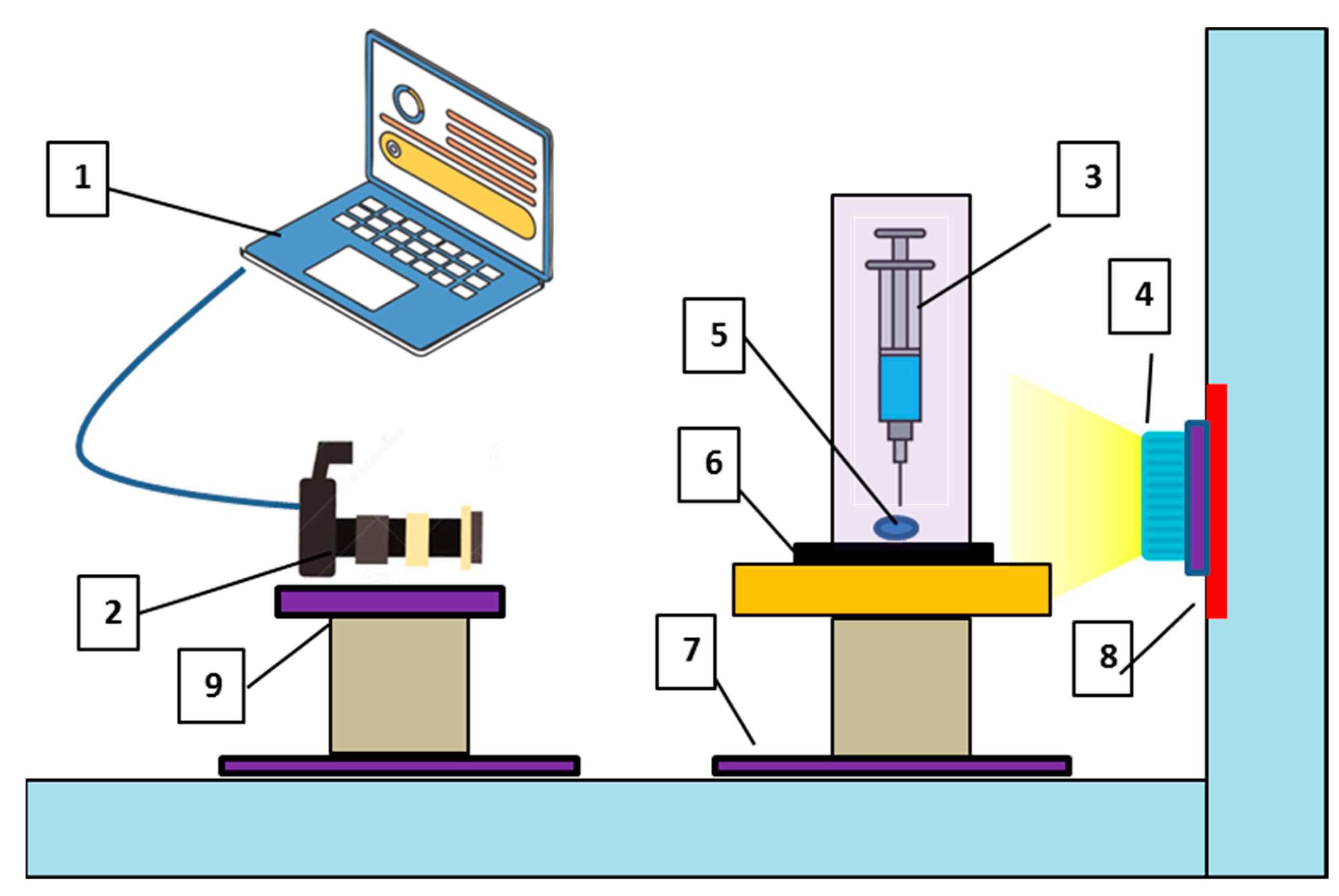 Preprints 78774 g005