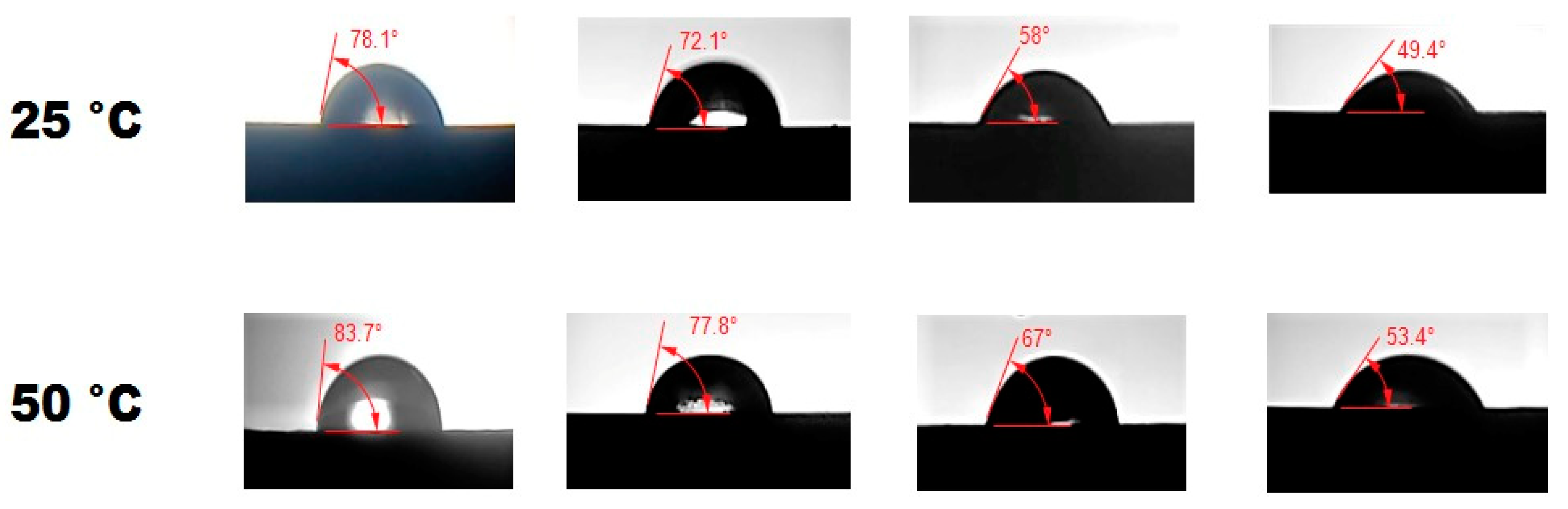 Preprints 78774 g007