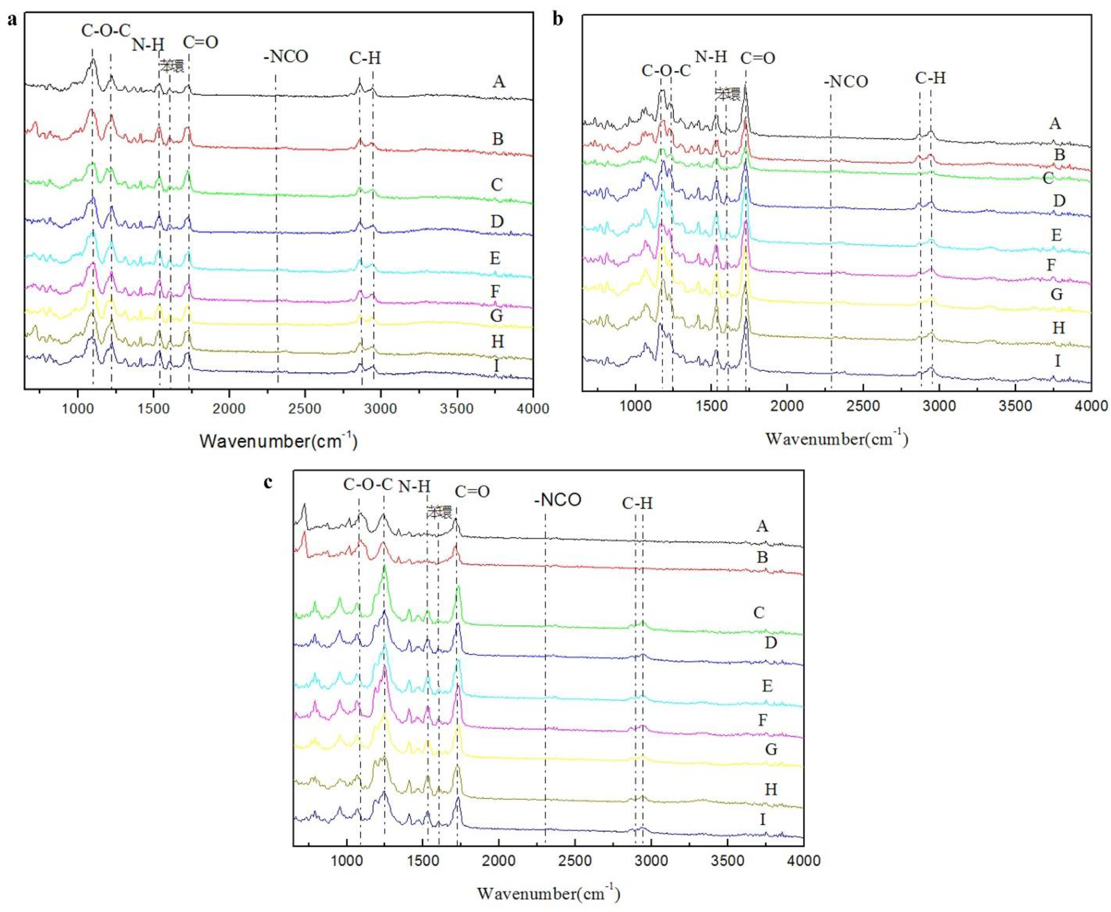 Preprints 95009 g005