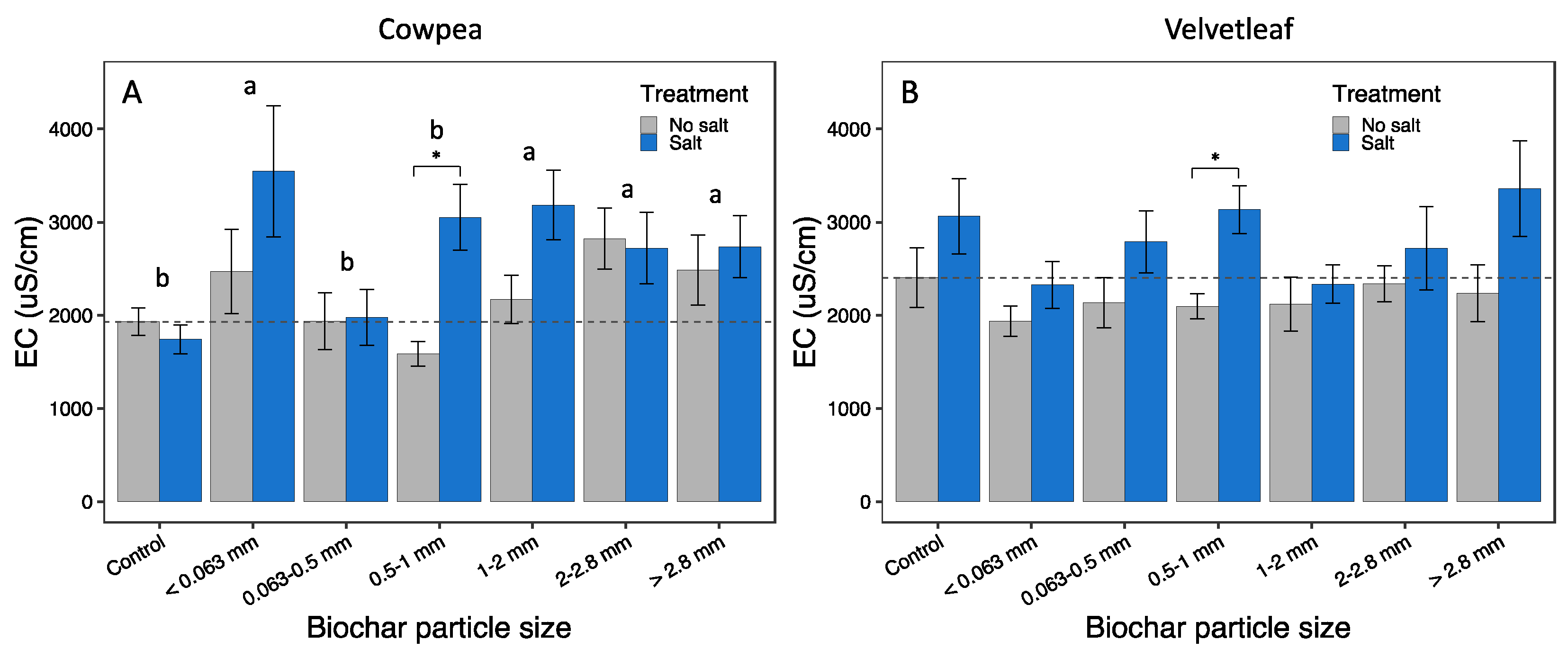 Preprints 71048 g002