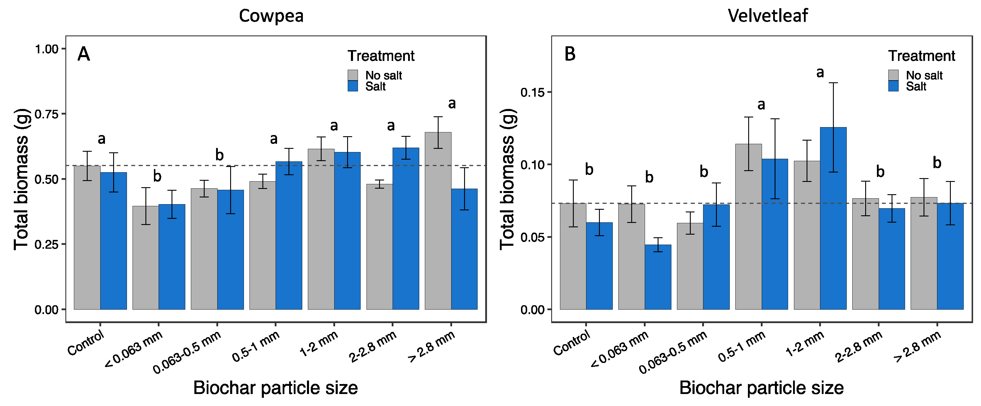 Preprints 71048 g003