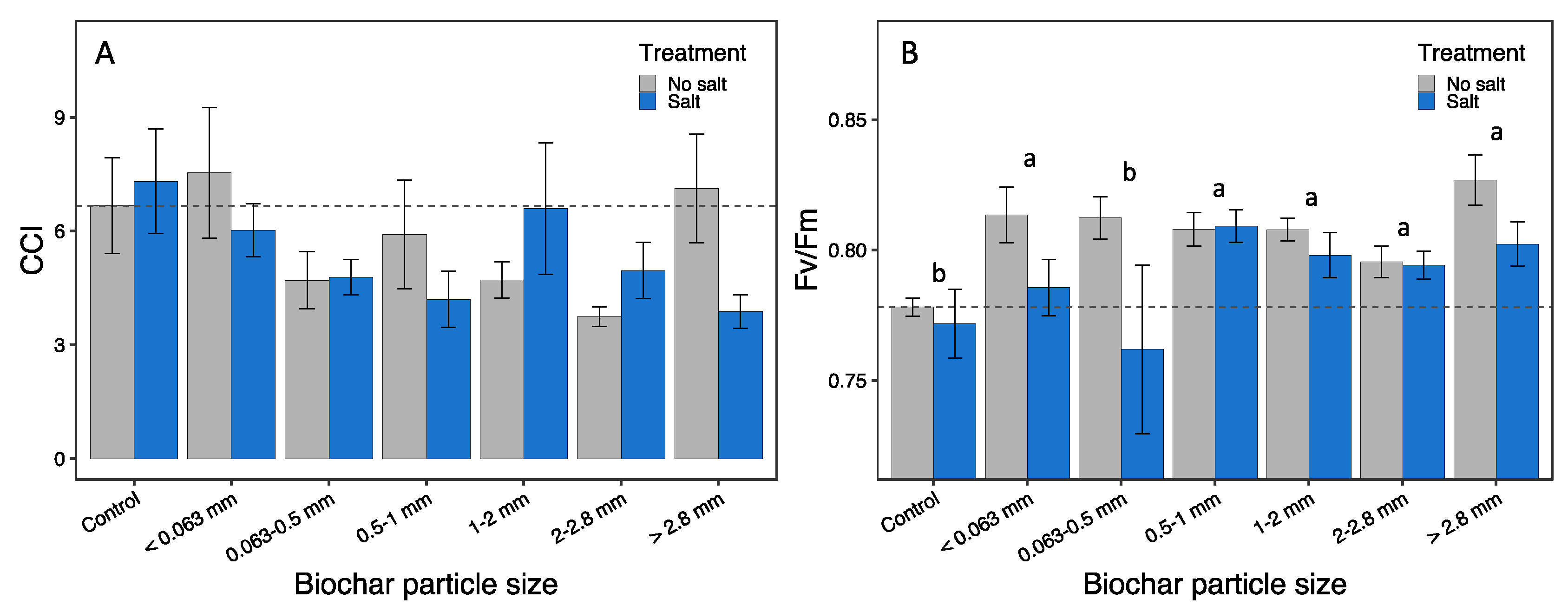 Preprints 71048 g005