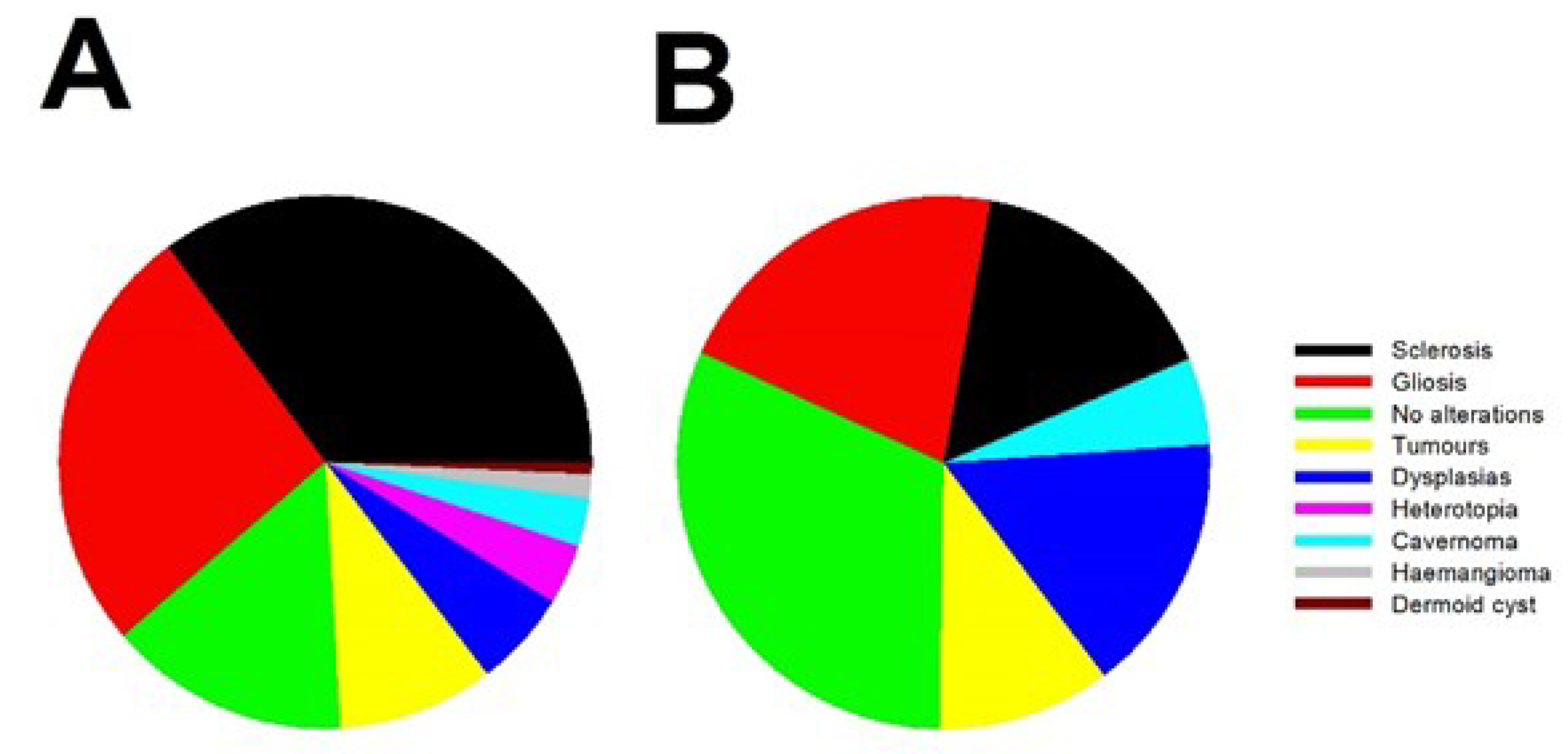 Preprints 98440 g001