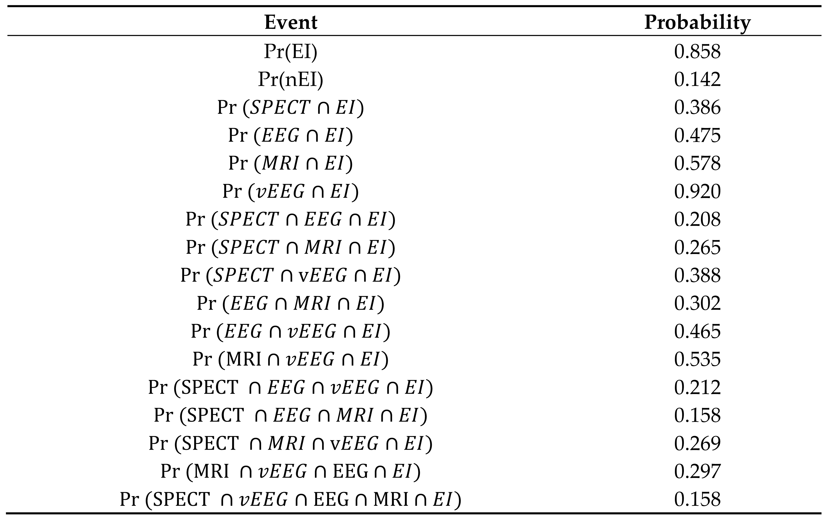 Preprints 98440 i001