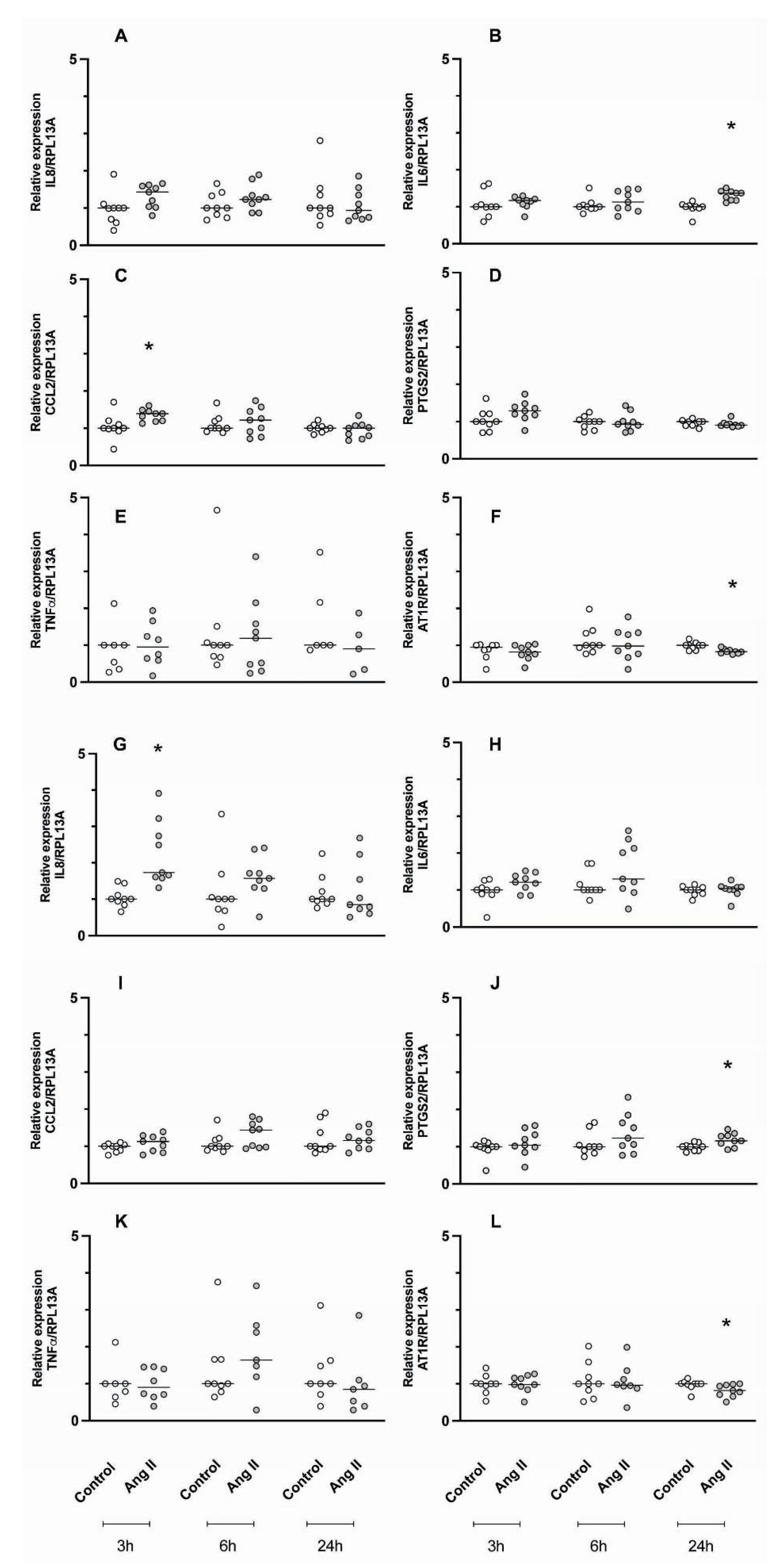 Preprints 71675 g002