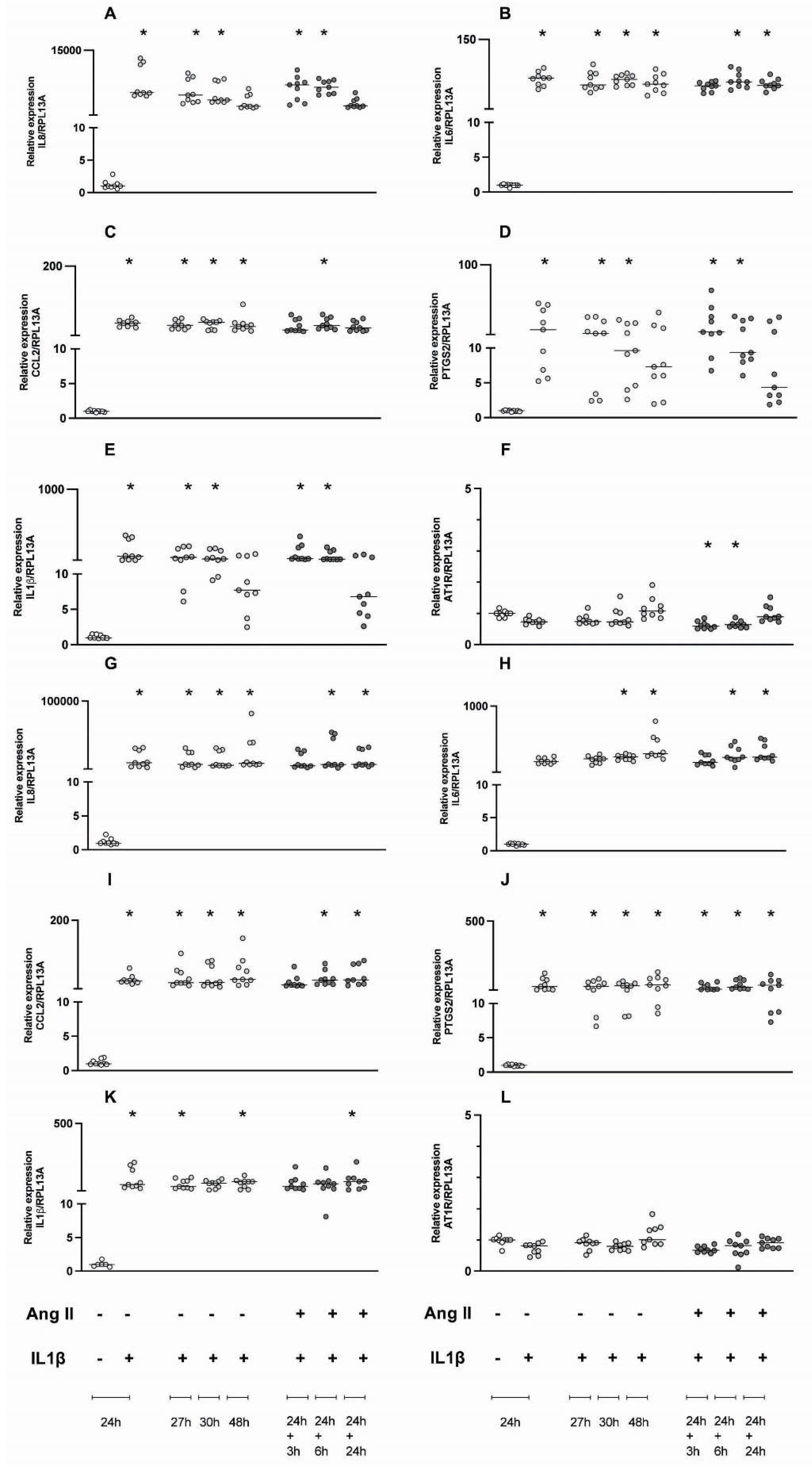 Preprints 71675 g003