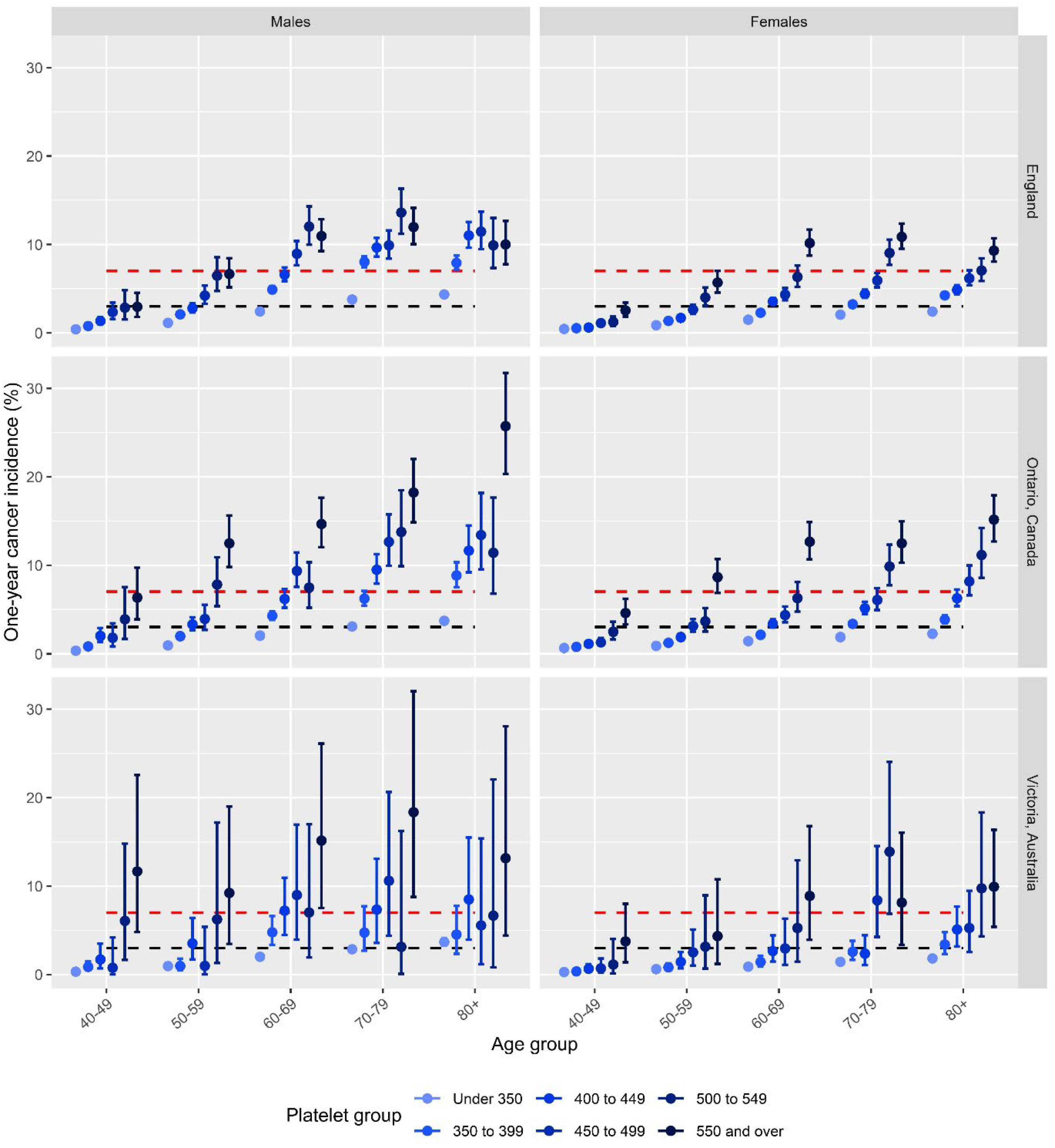 Preprints 104261 g001