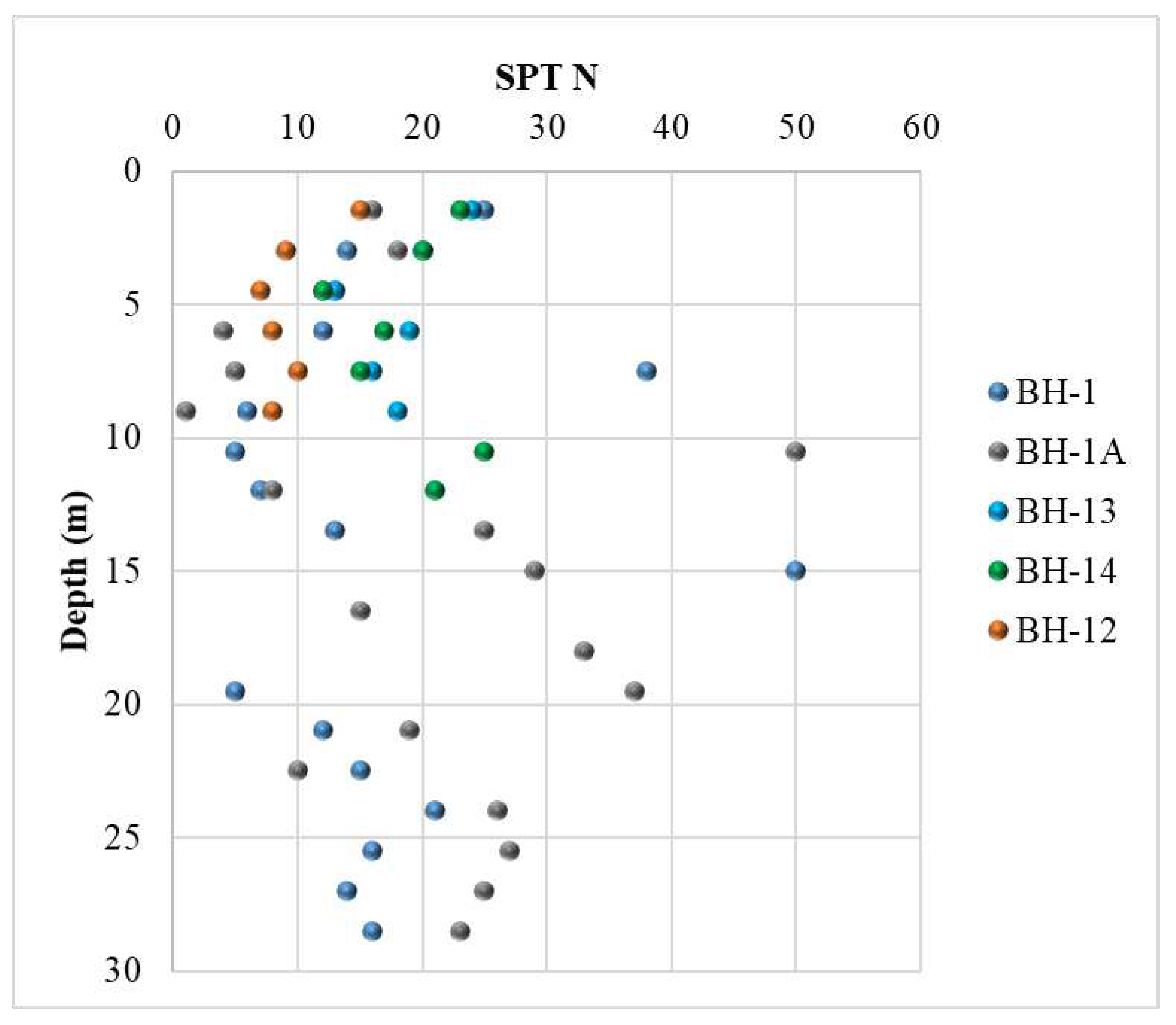 Preprints 85466 g003