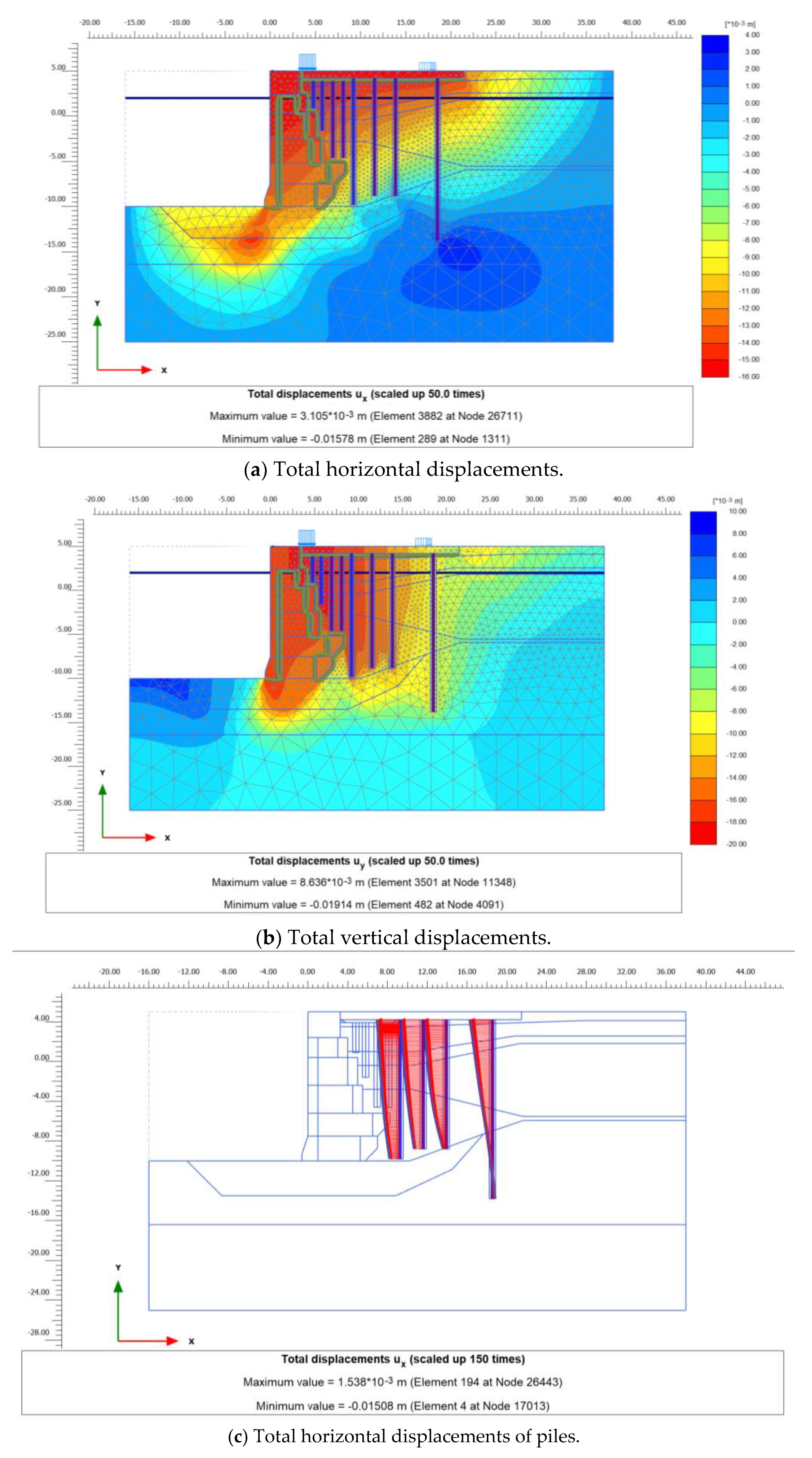 Preprints 85466 g009