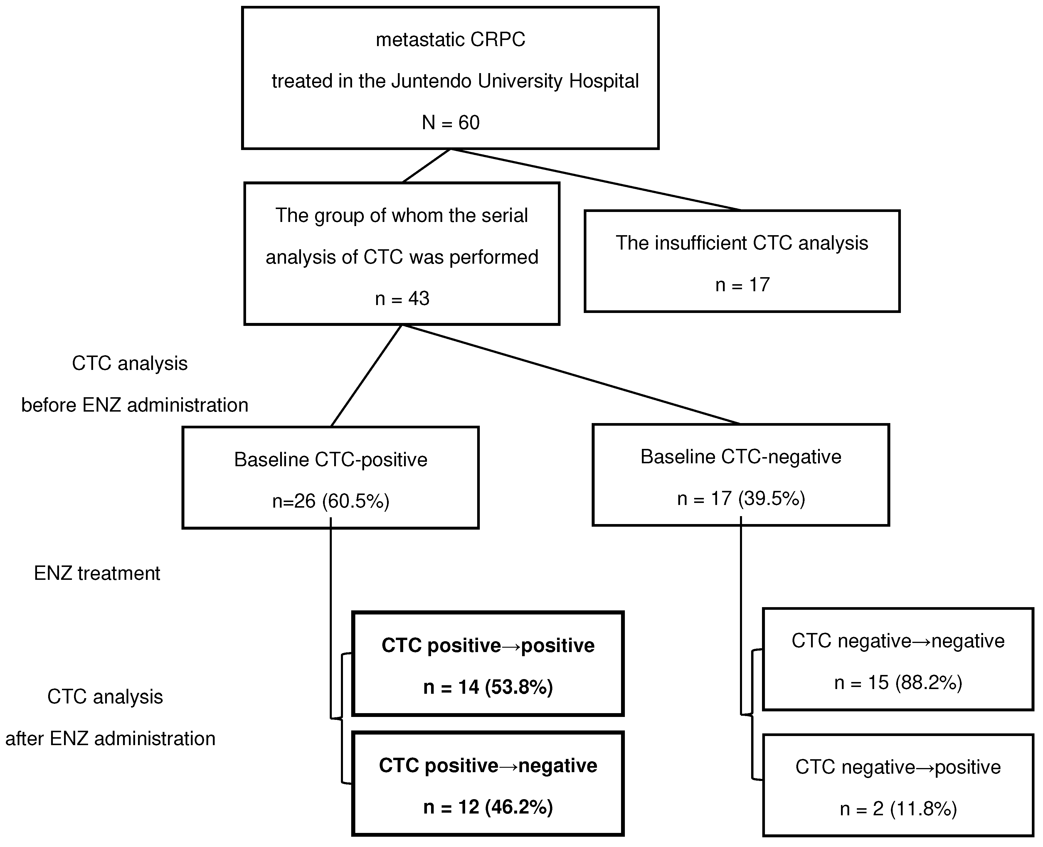 Preprints 95423 g001