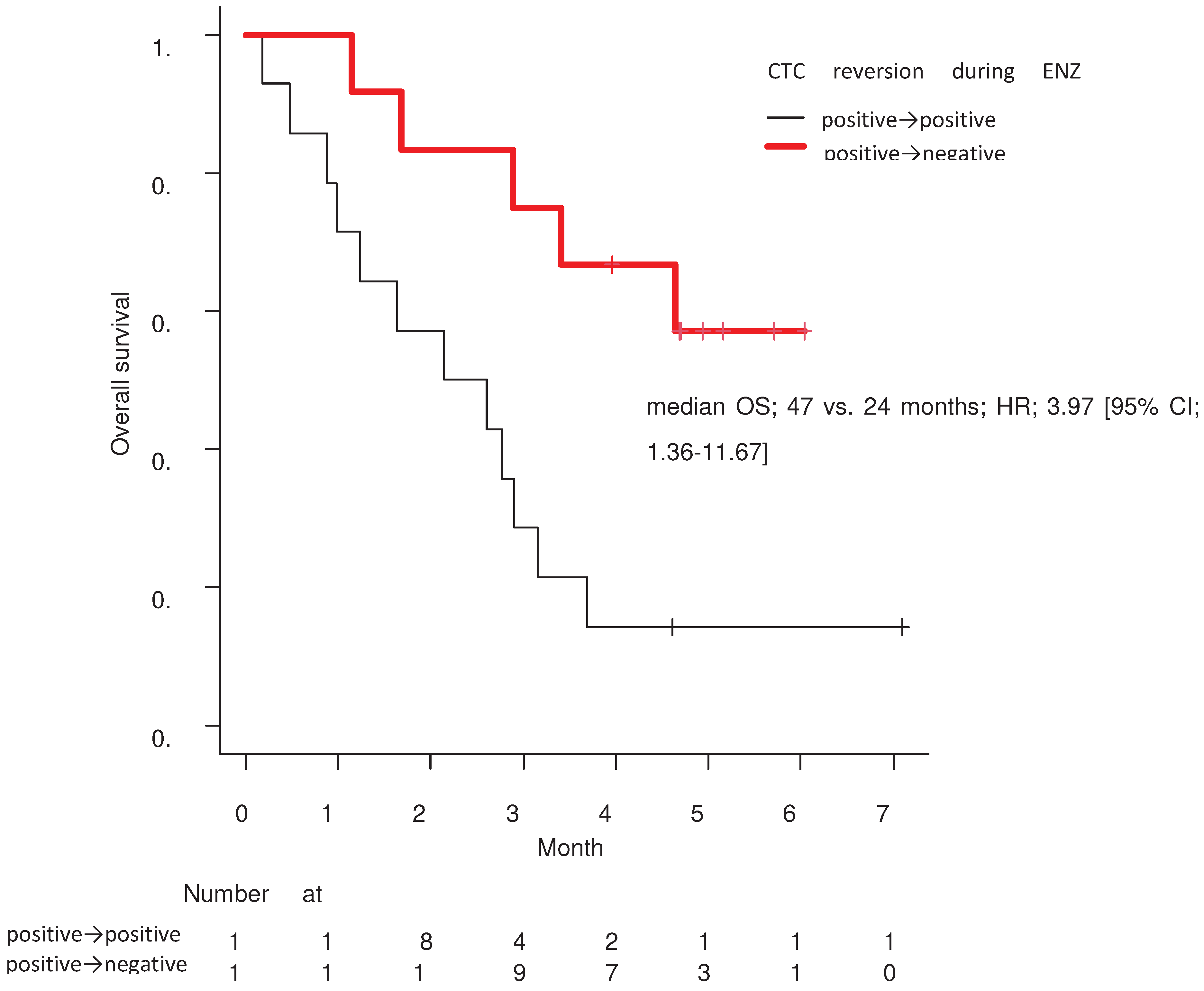 Preprints 95423 g003