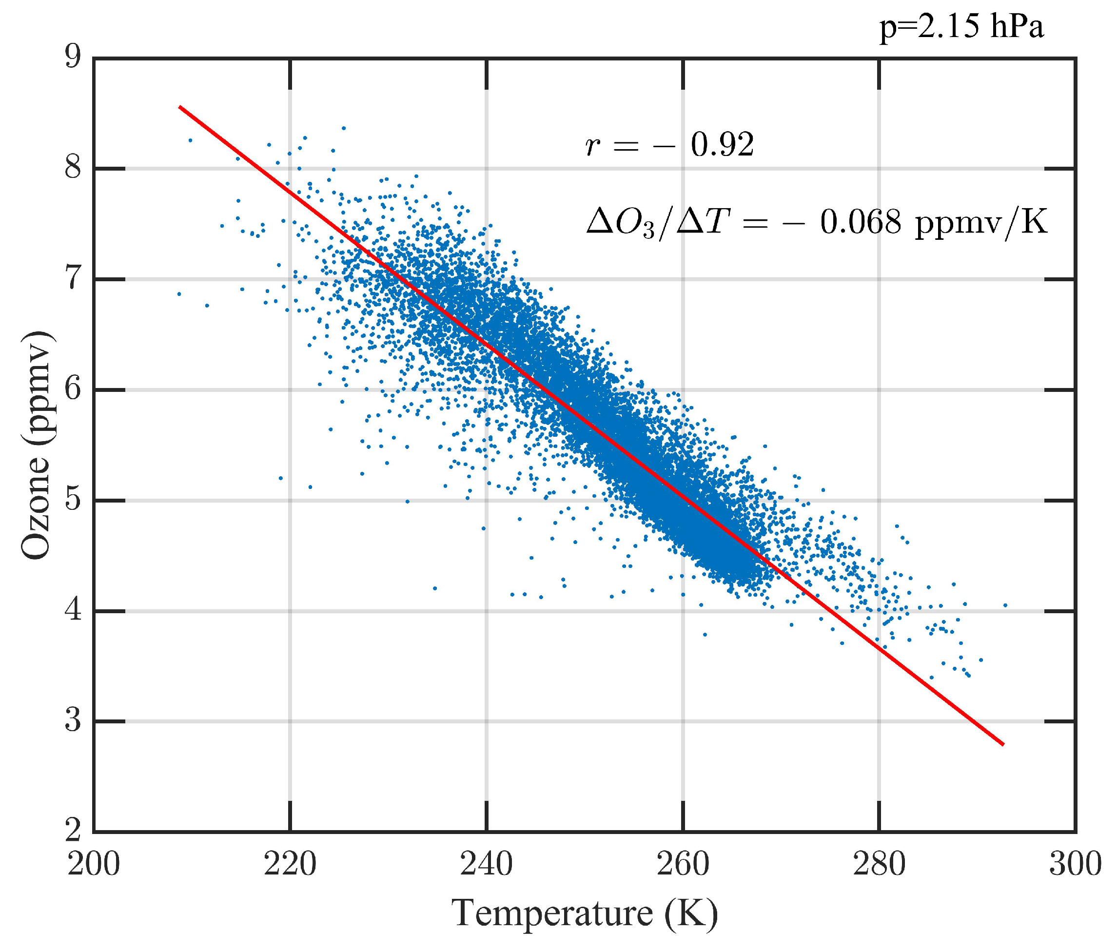 Preprints 81825 g001