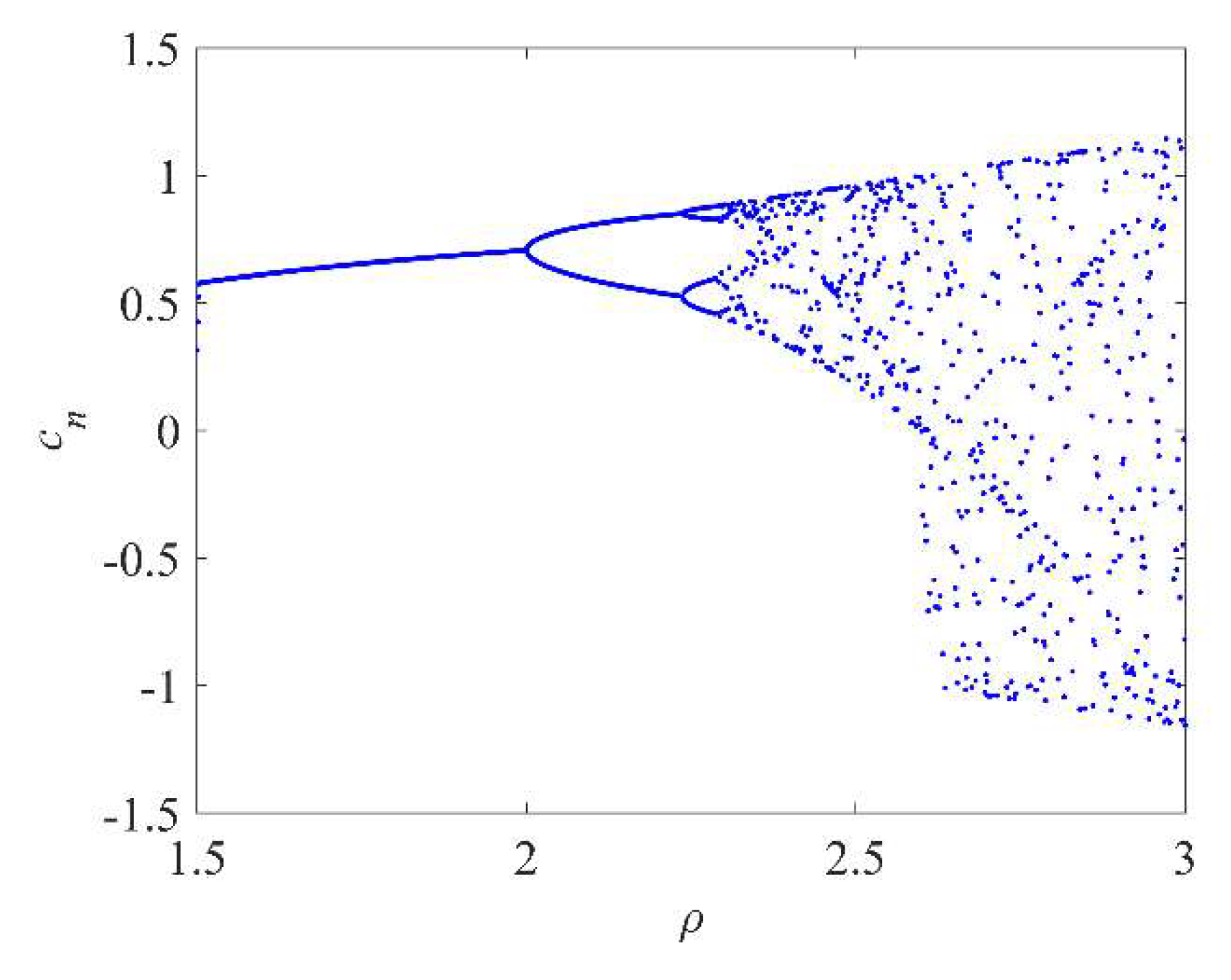 Preprints 83707 g001