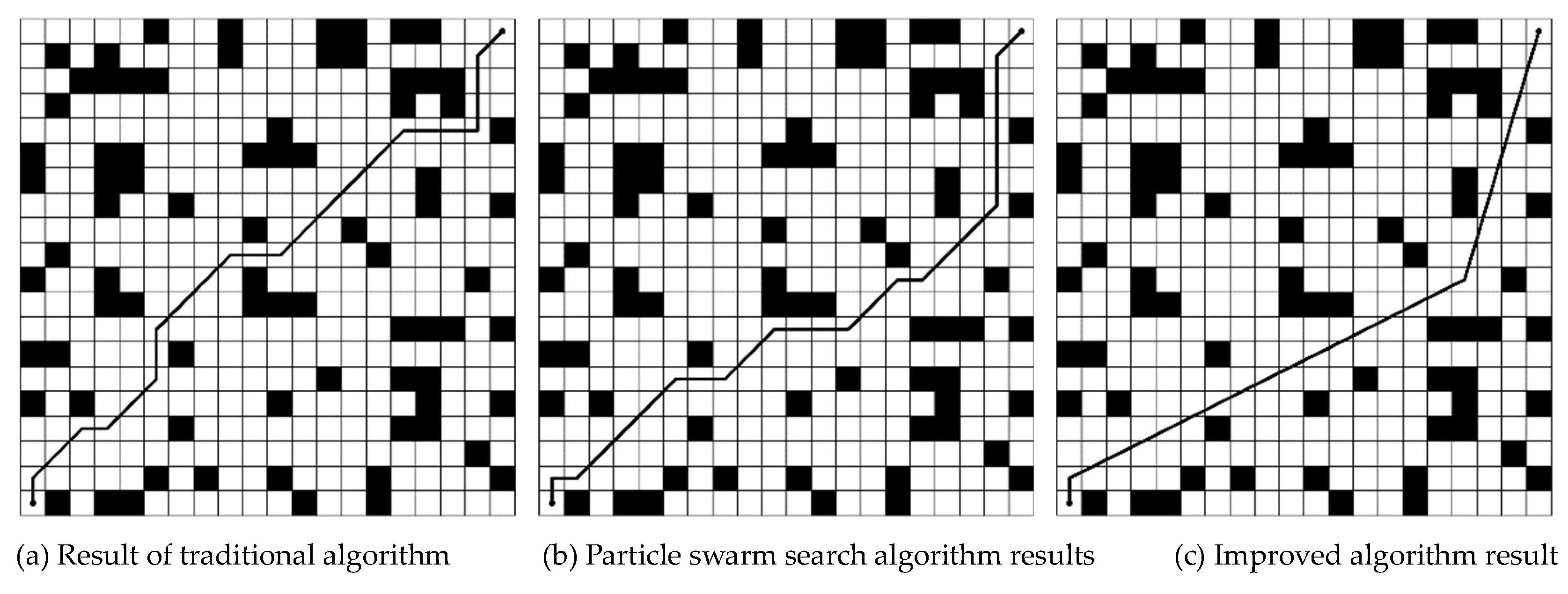 Preprints 83707 g010