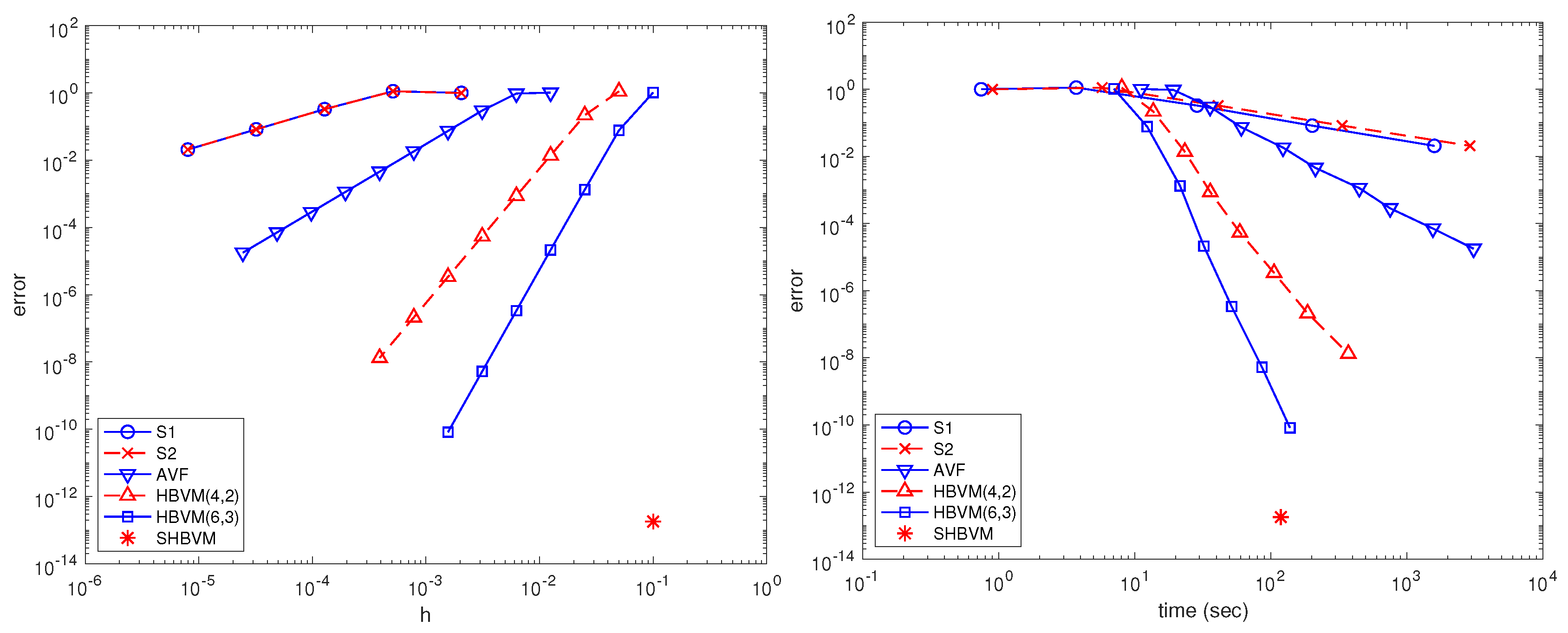 Preprints 91392 g002