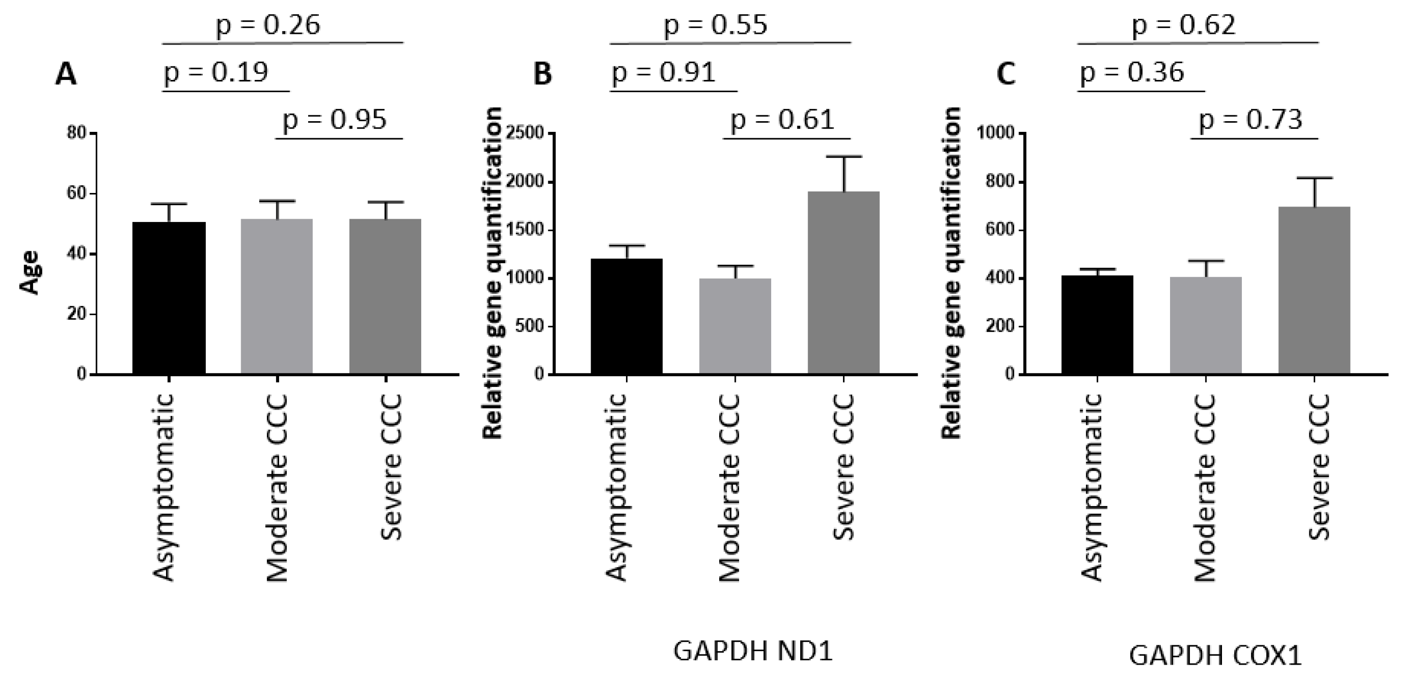 Preprints 87635 g002