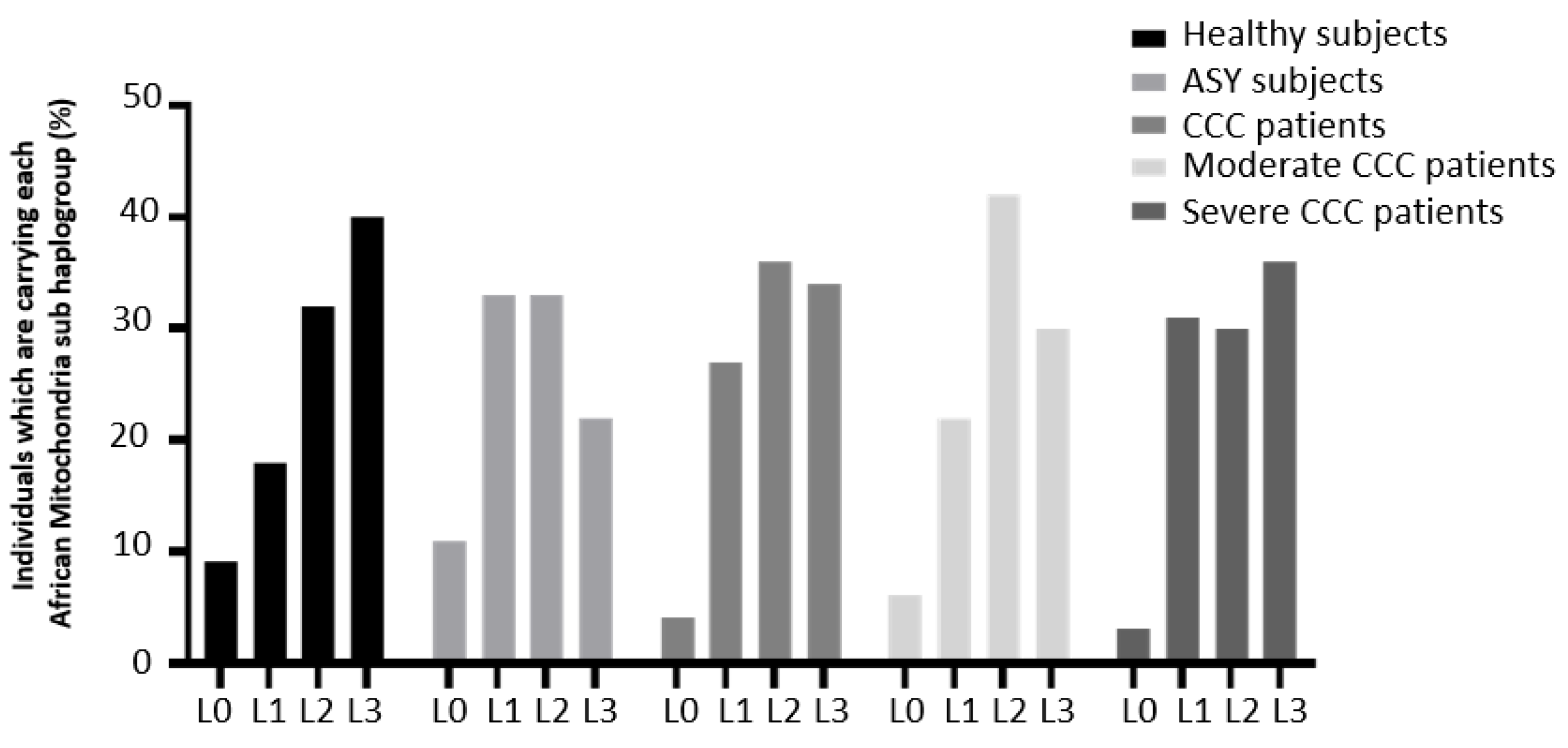 Preprints 87635 g005