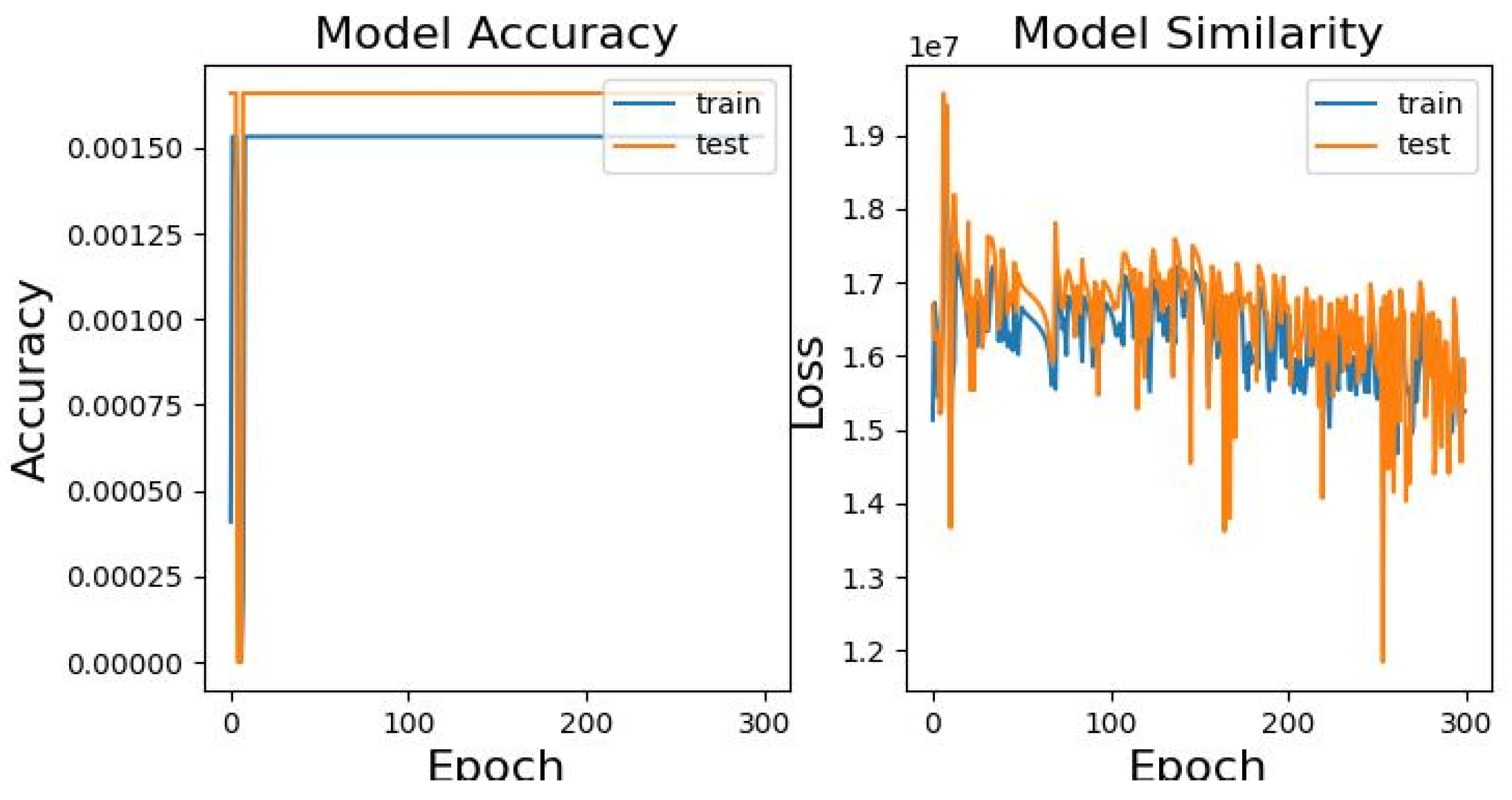 Preprints 120813 g005