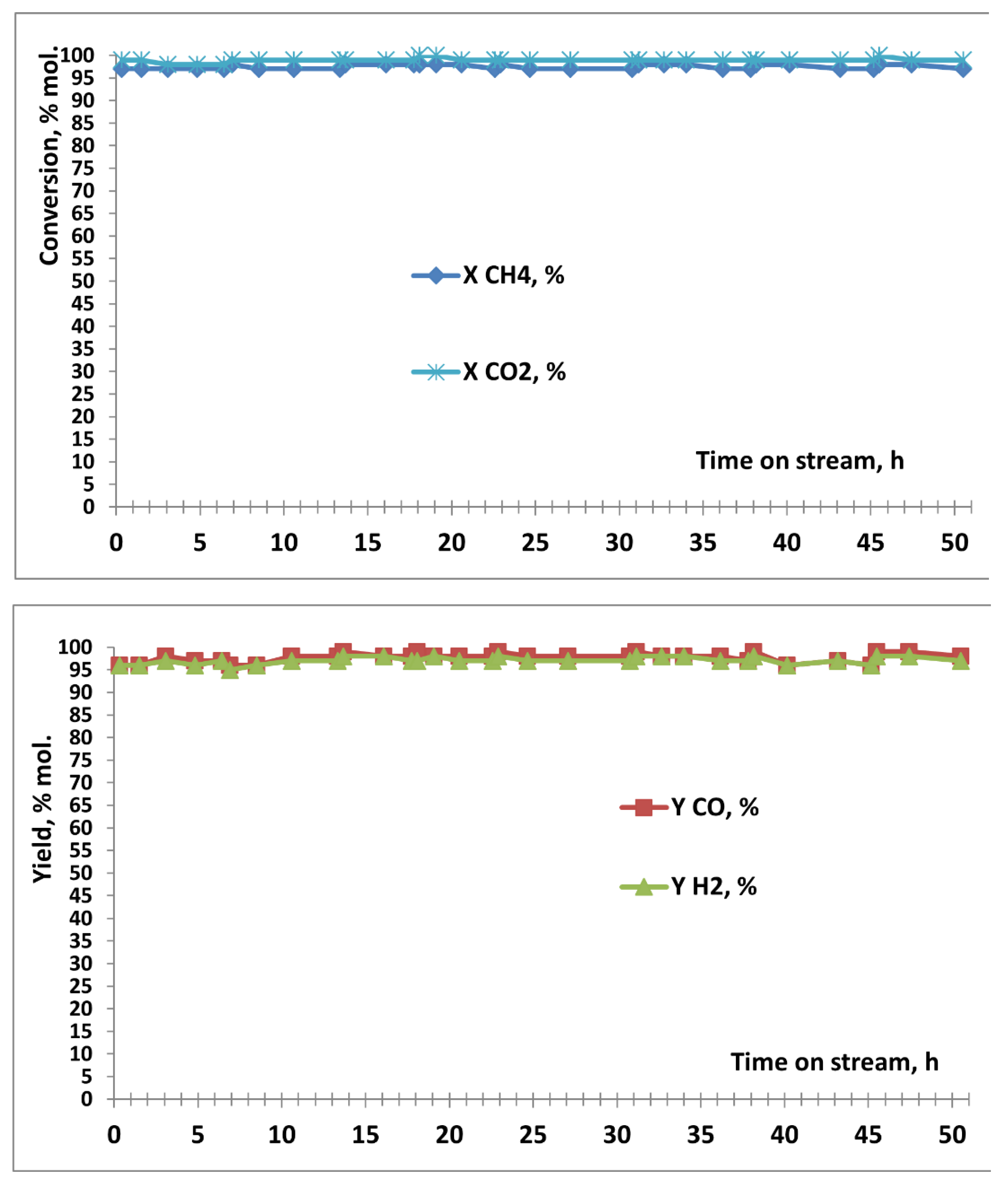 Preprints 78514 g004