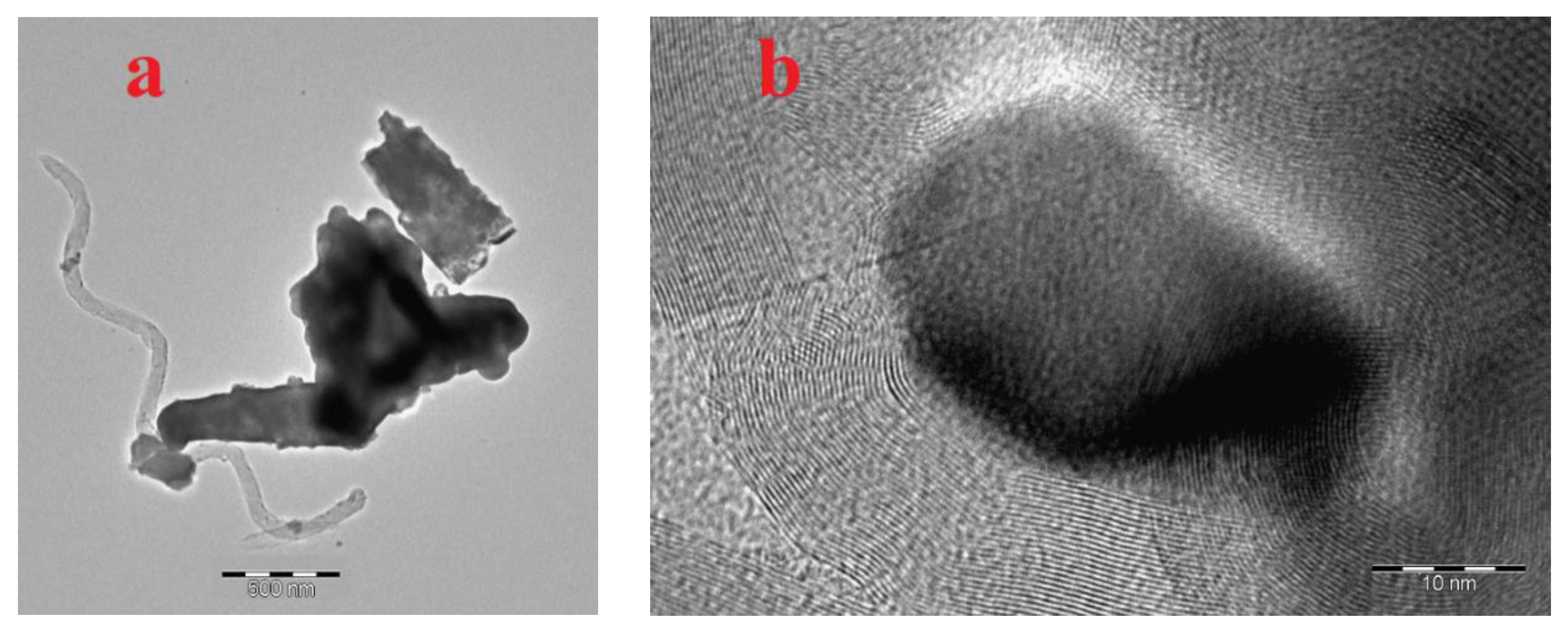 Preprints 78514 g011