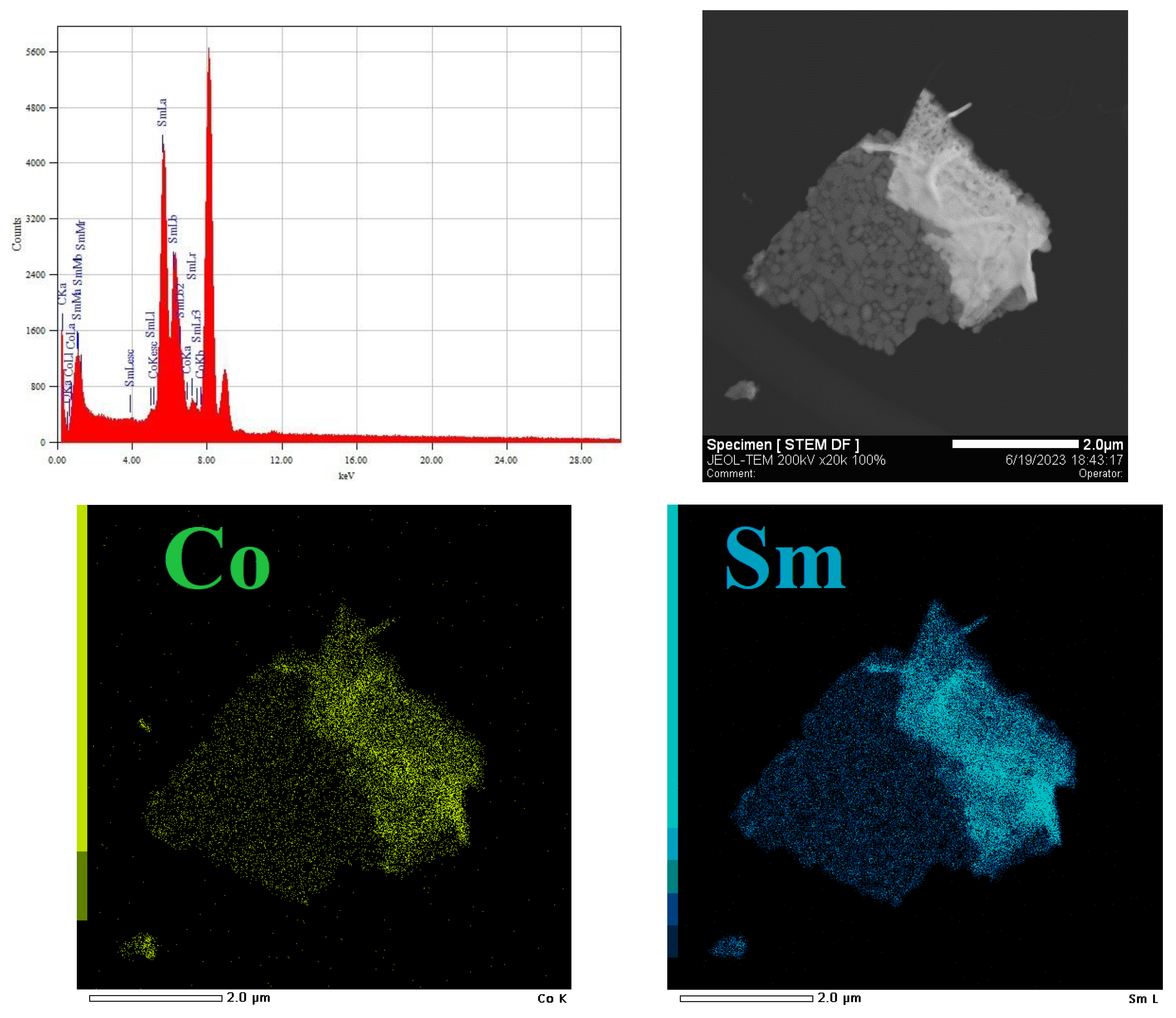 Preprints 78514 g012