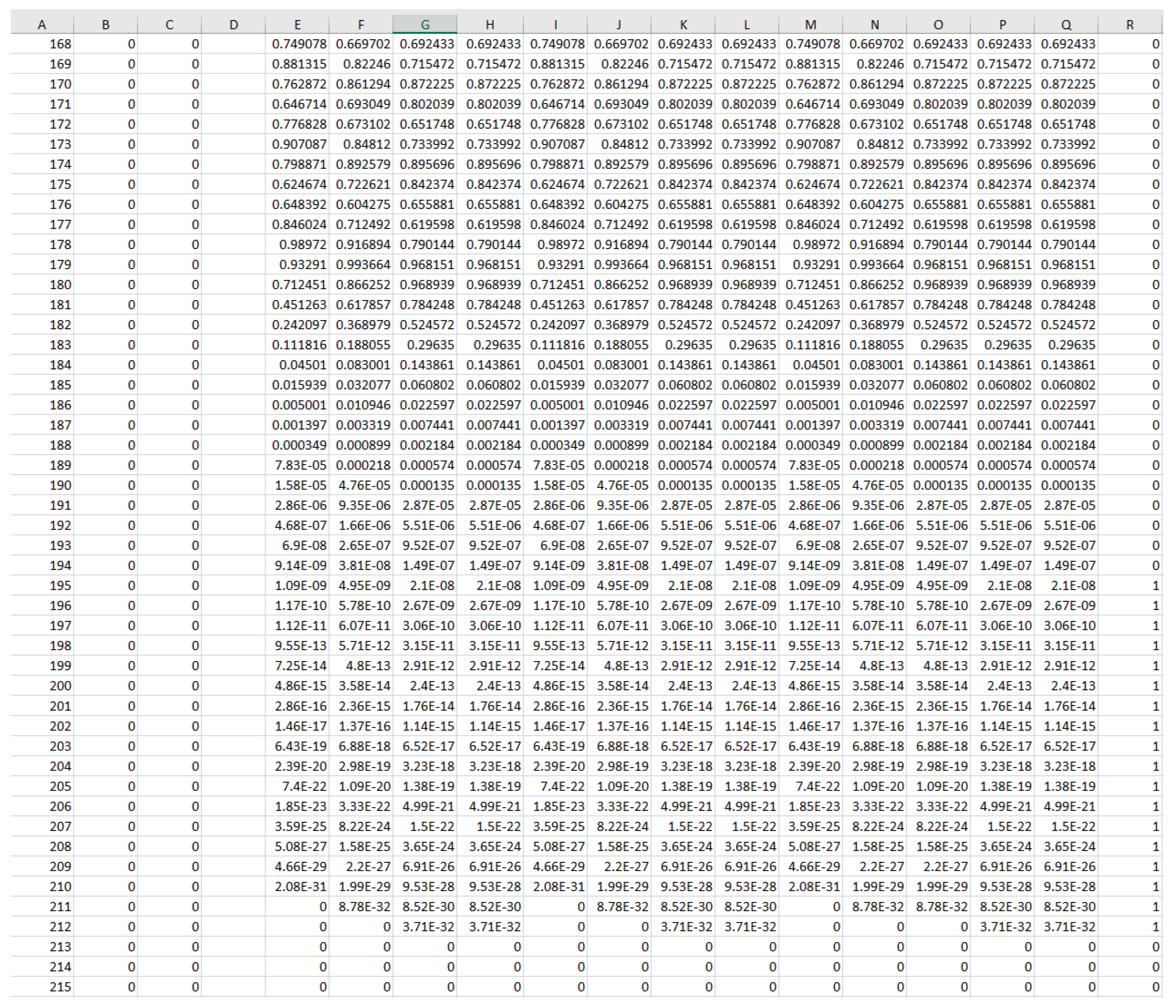 Preprints 100052 g003