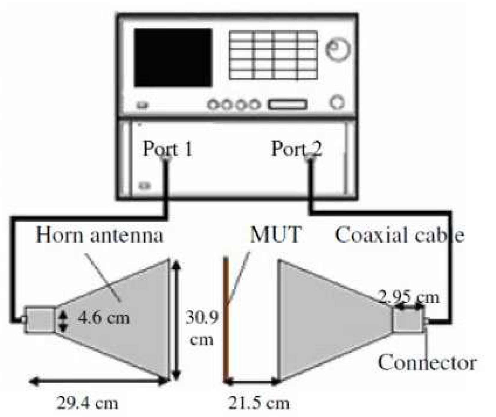 Preprints 75910 g003