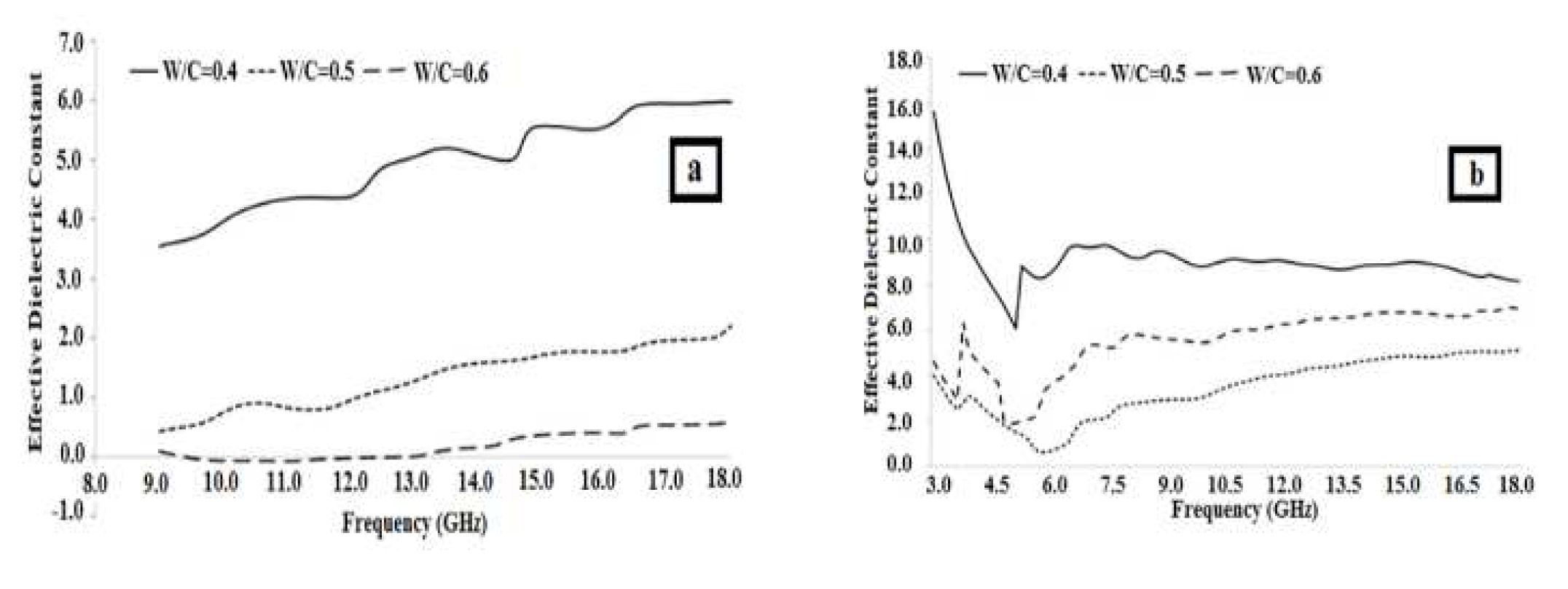 Preprints 75910 g009