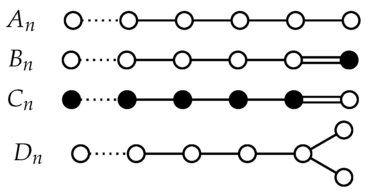 Preprints 98235 g0a1