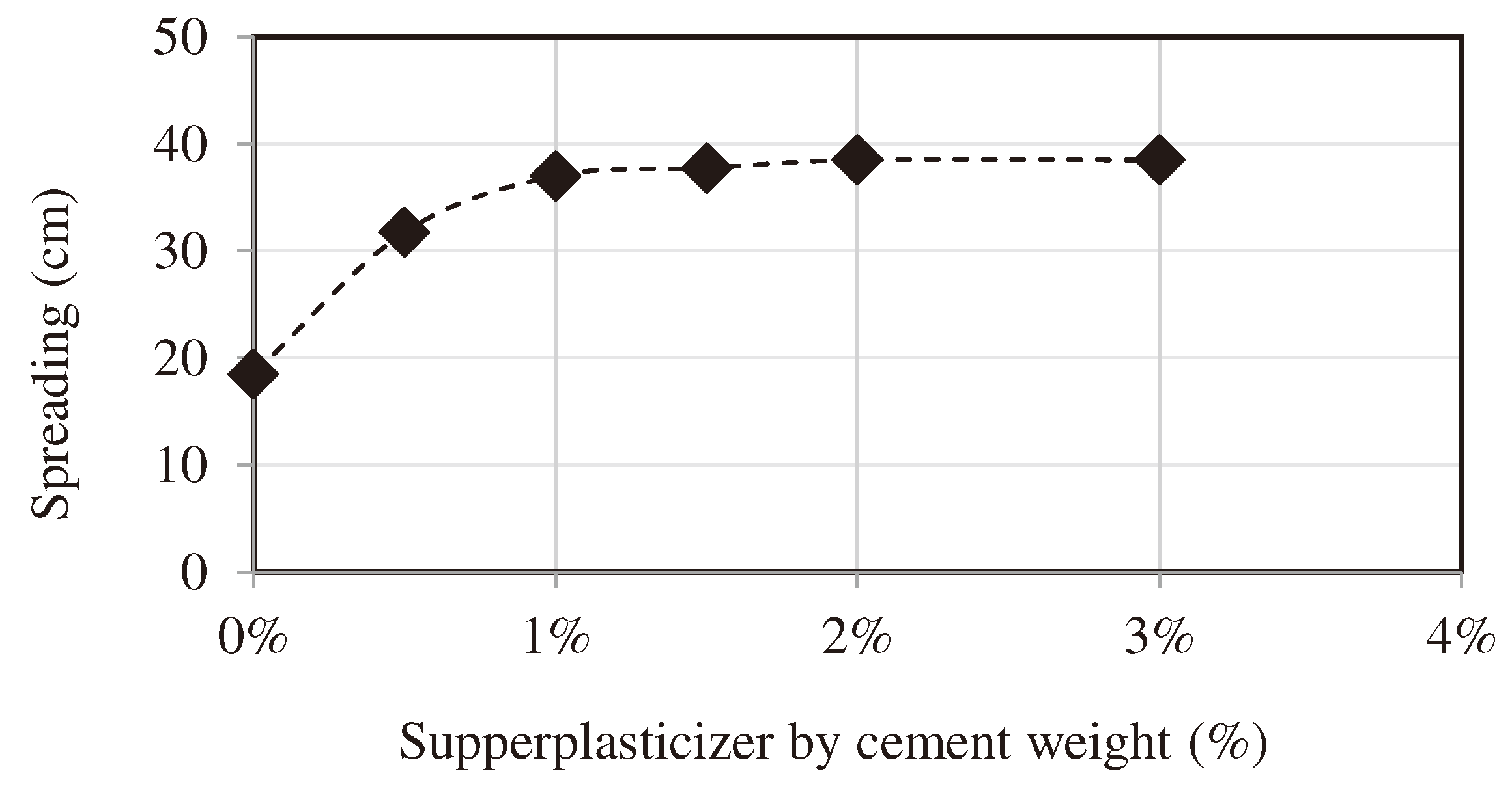 Preprints 96624 g003