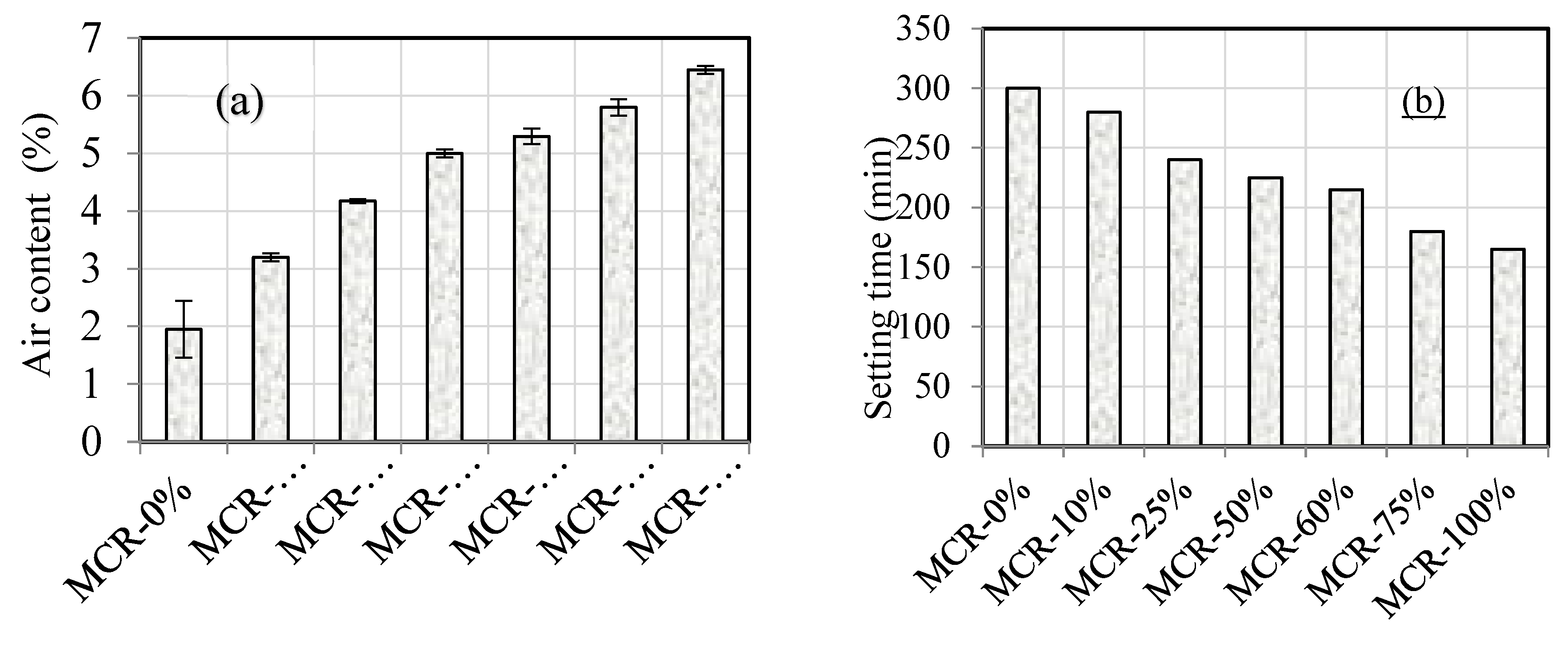 Preprints 96624 g004