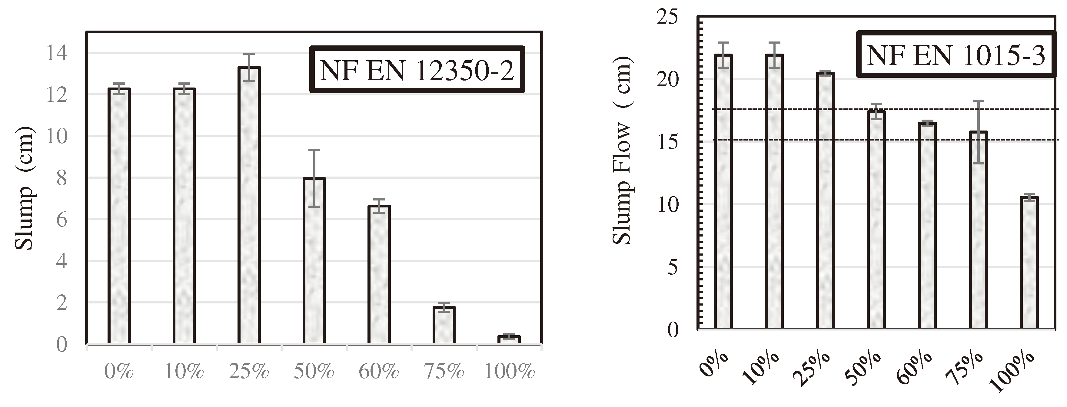 Preprints 96624 g005