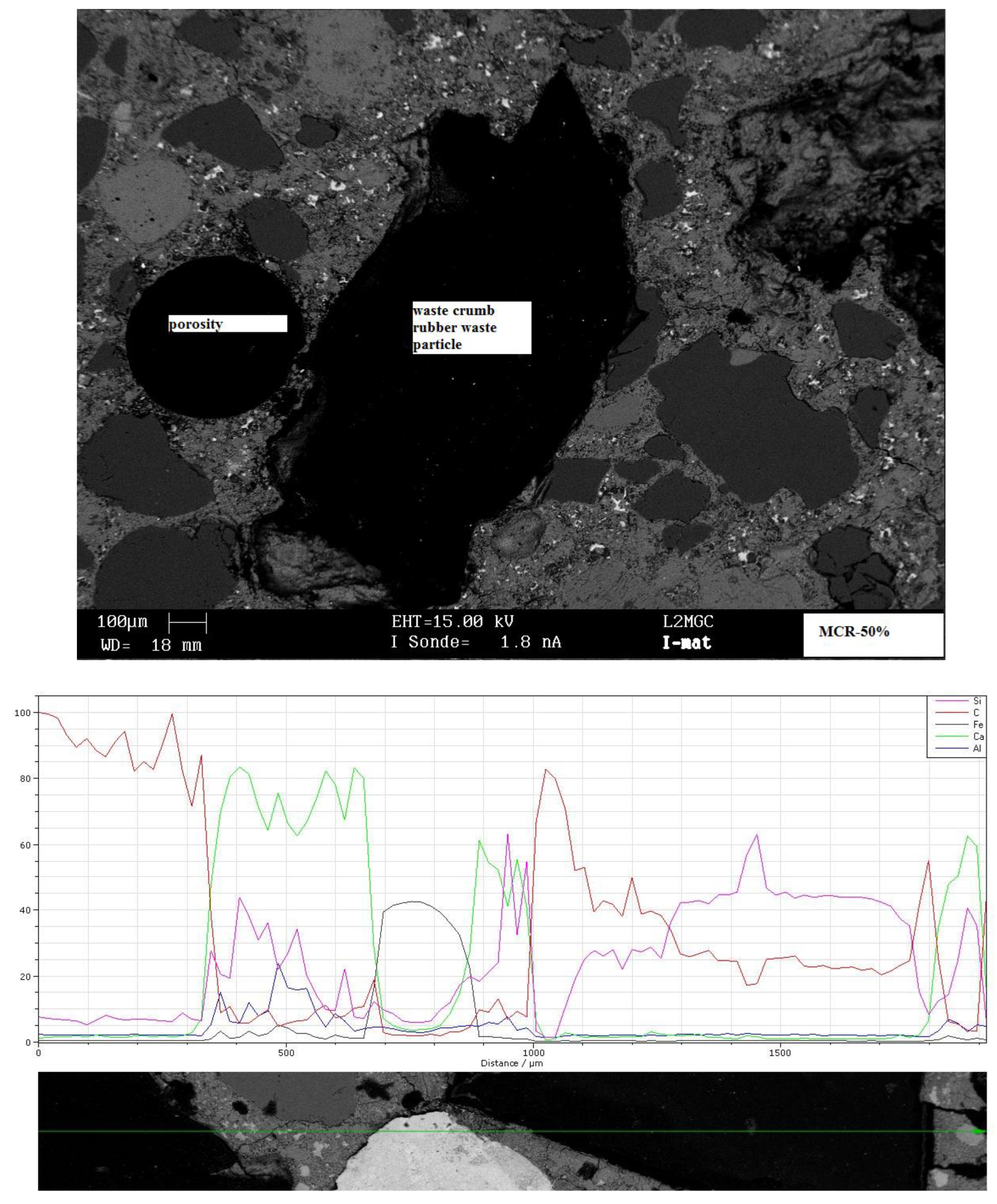 Preprints 96624 g009