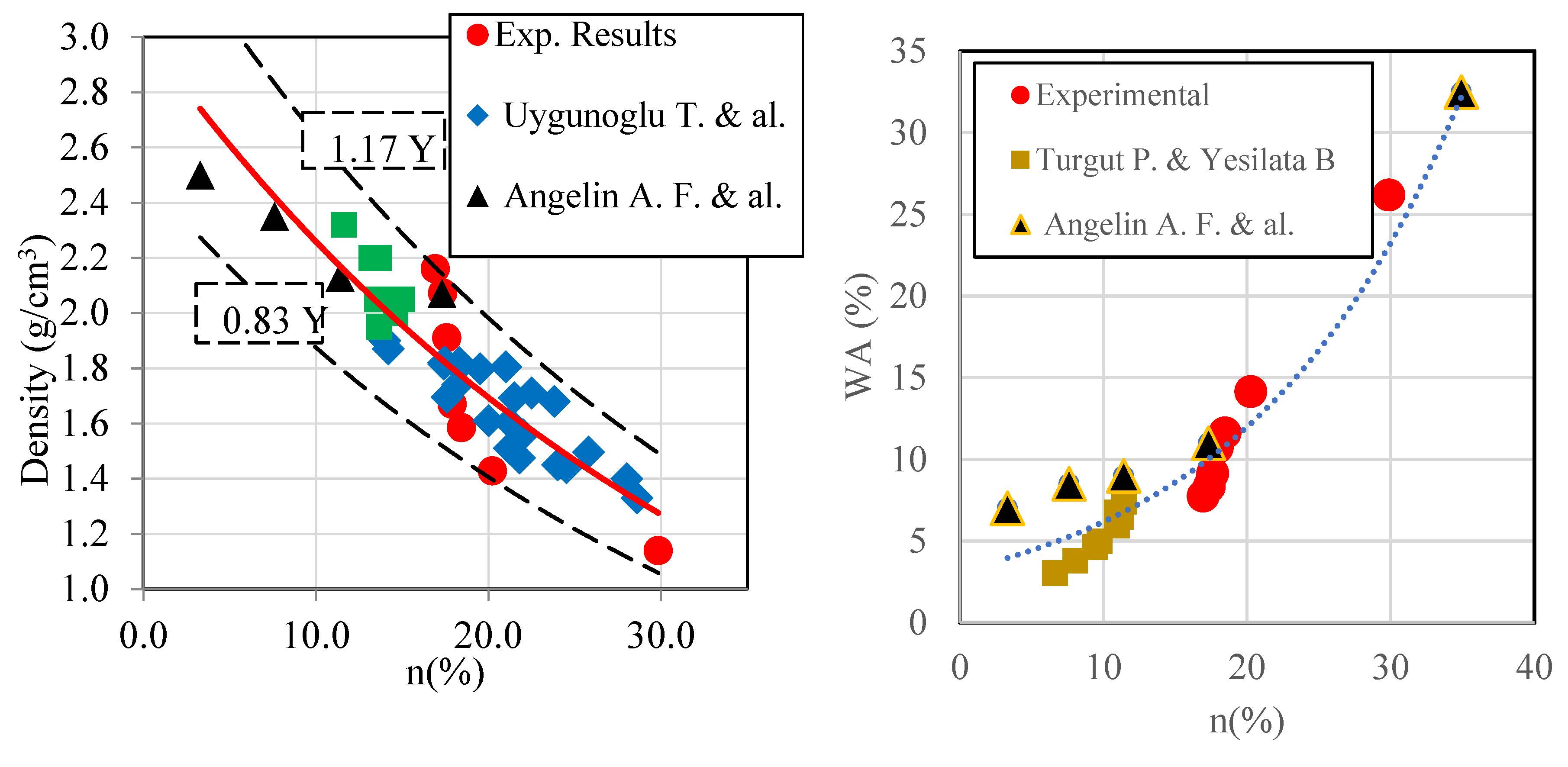 Preprints 96624 g011