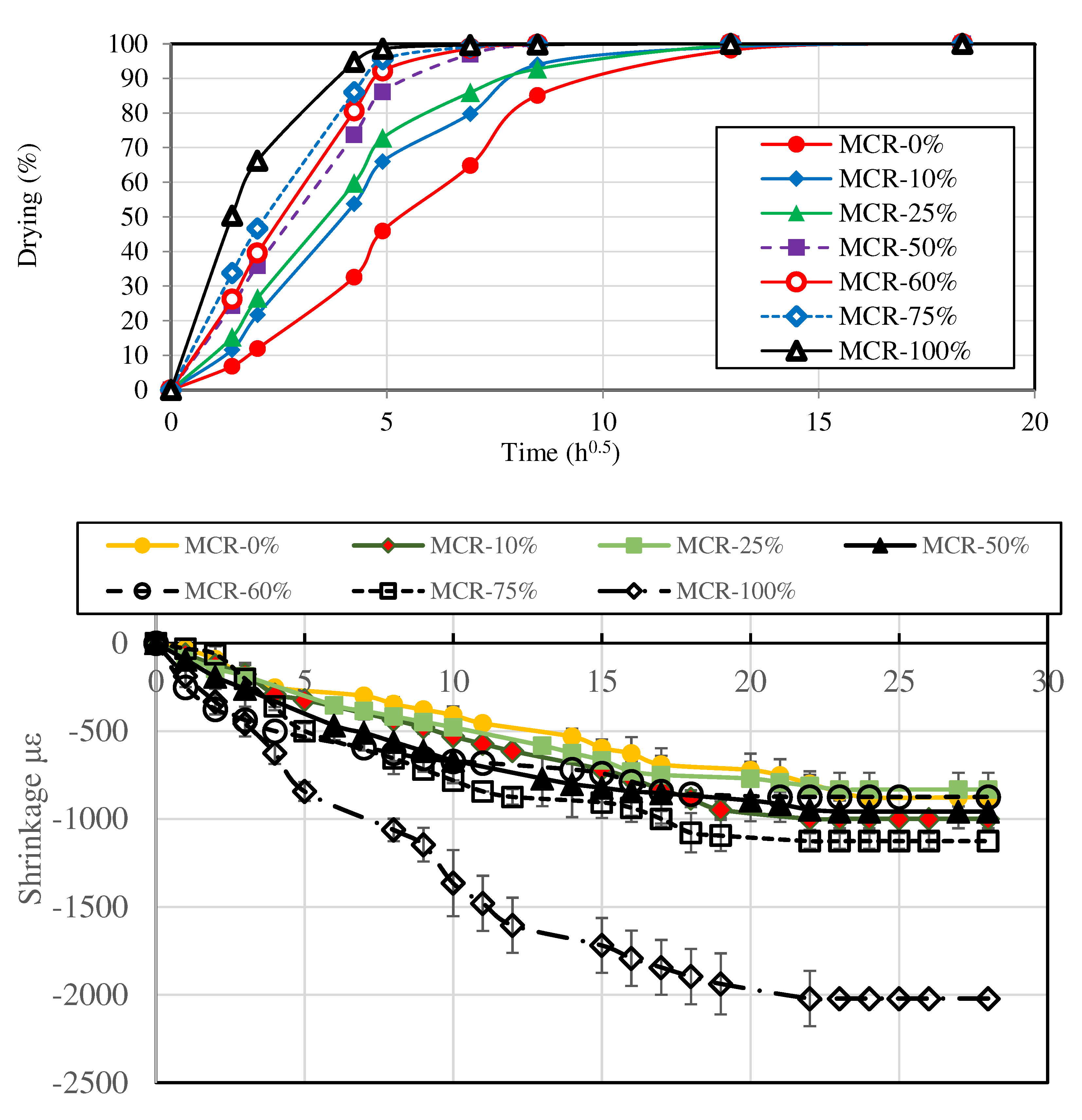 Preprints 96624 g014