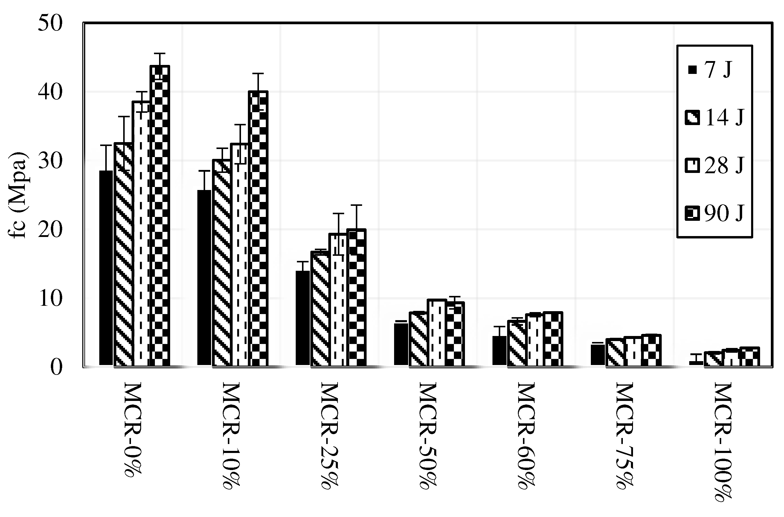 Preprints 96624 g015