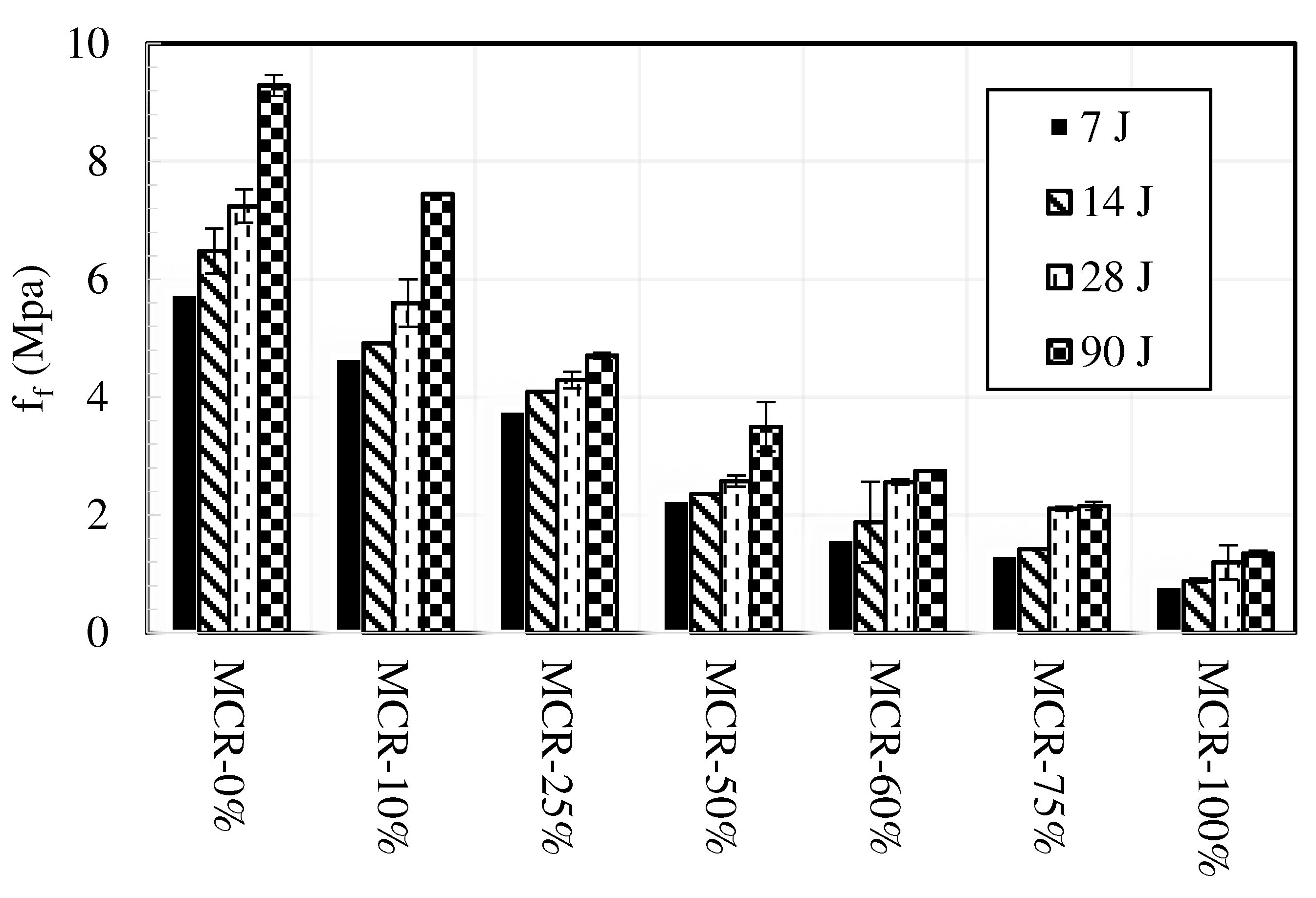 Preprints 96624 g018