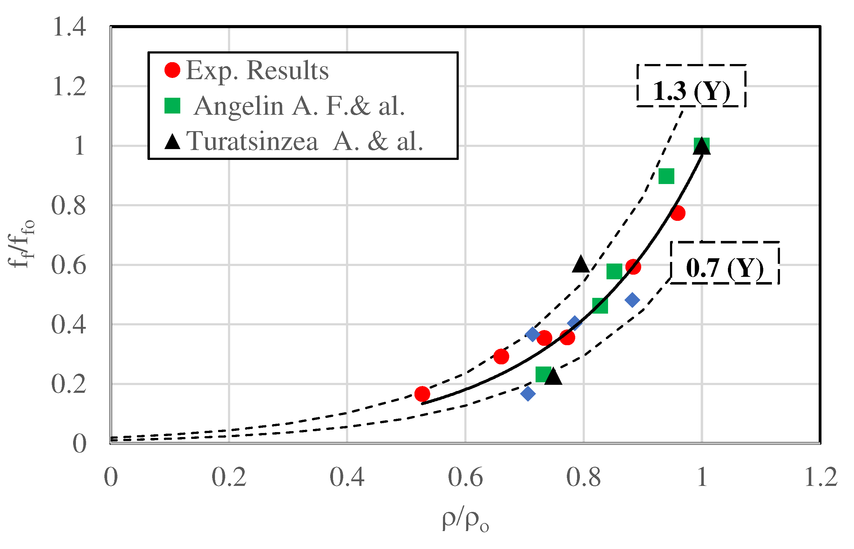 Preprints 96624 g020