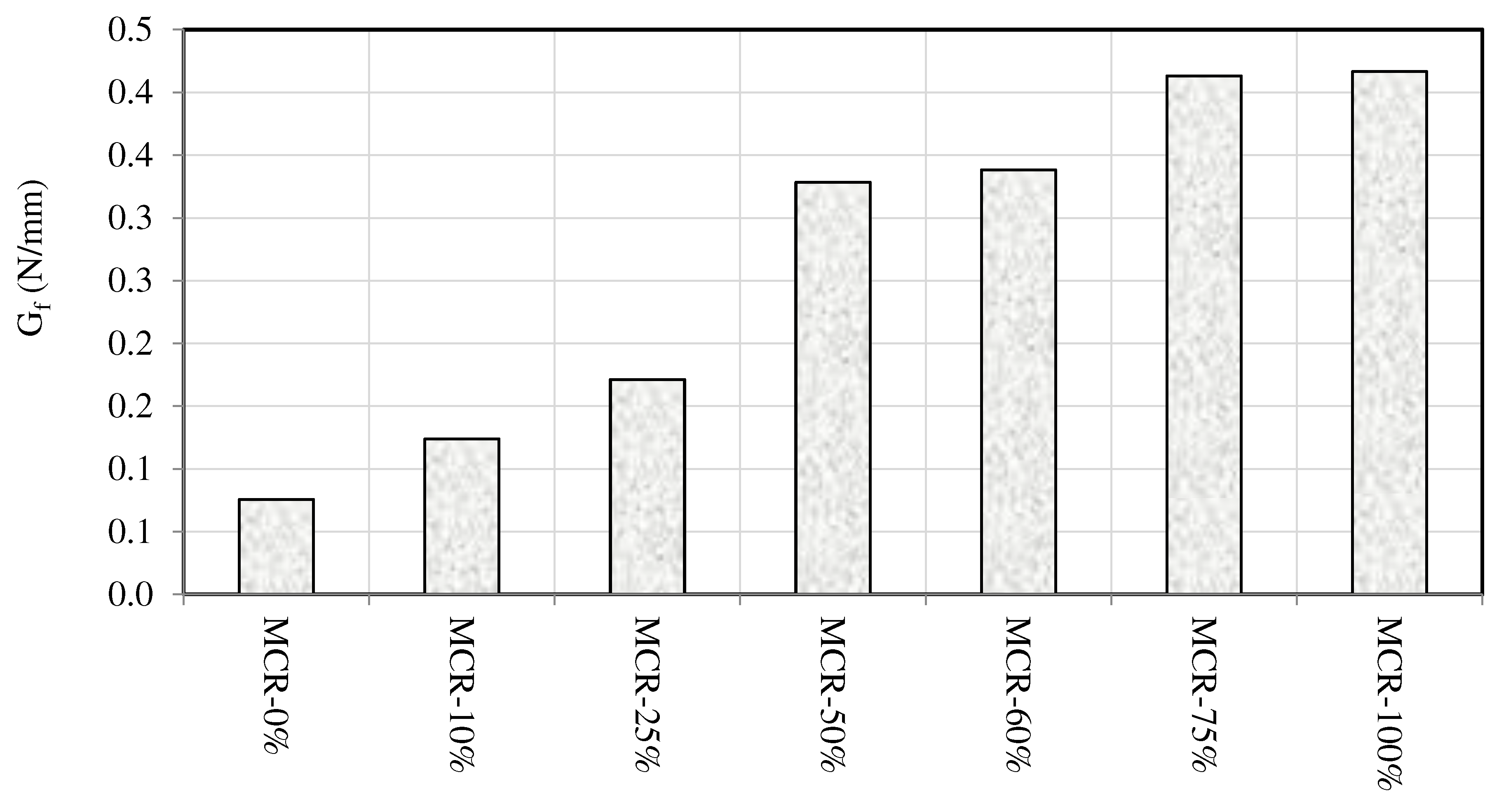 Preprints 96624 g023