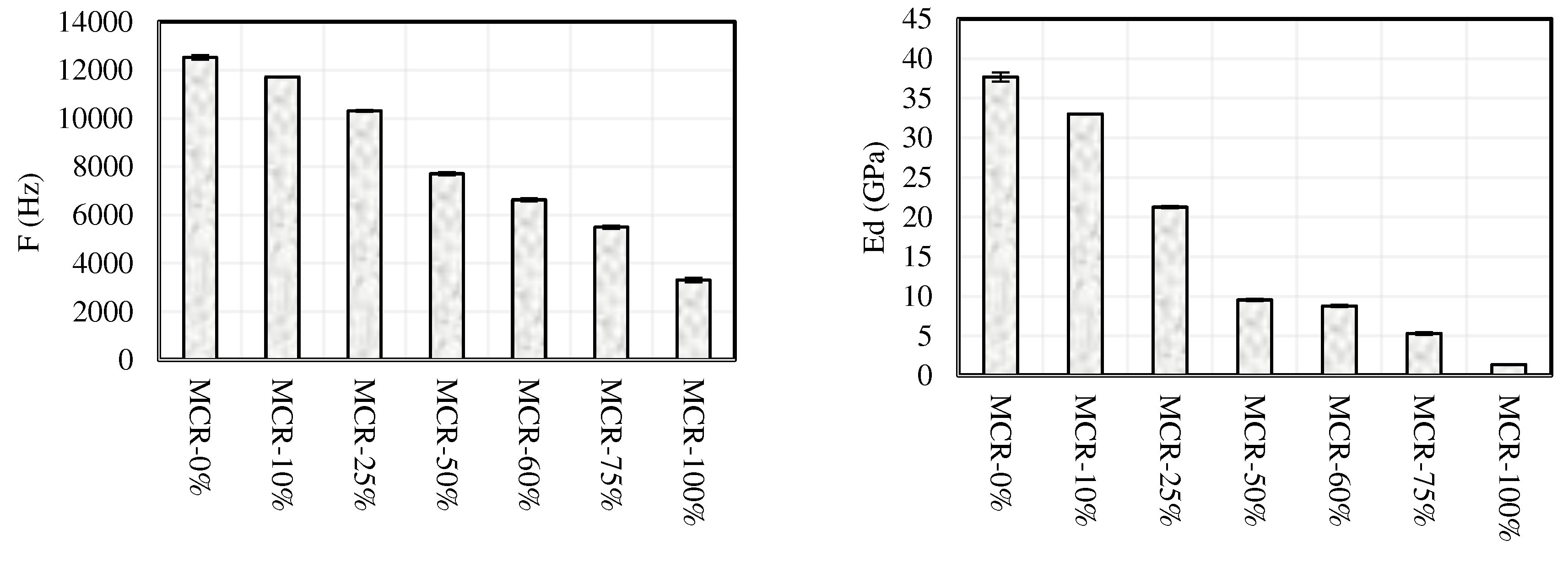 Preprints 96624 g024