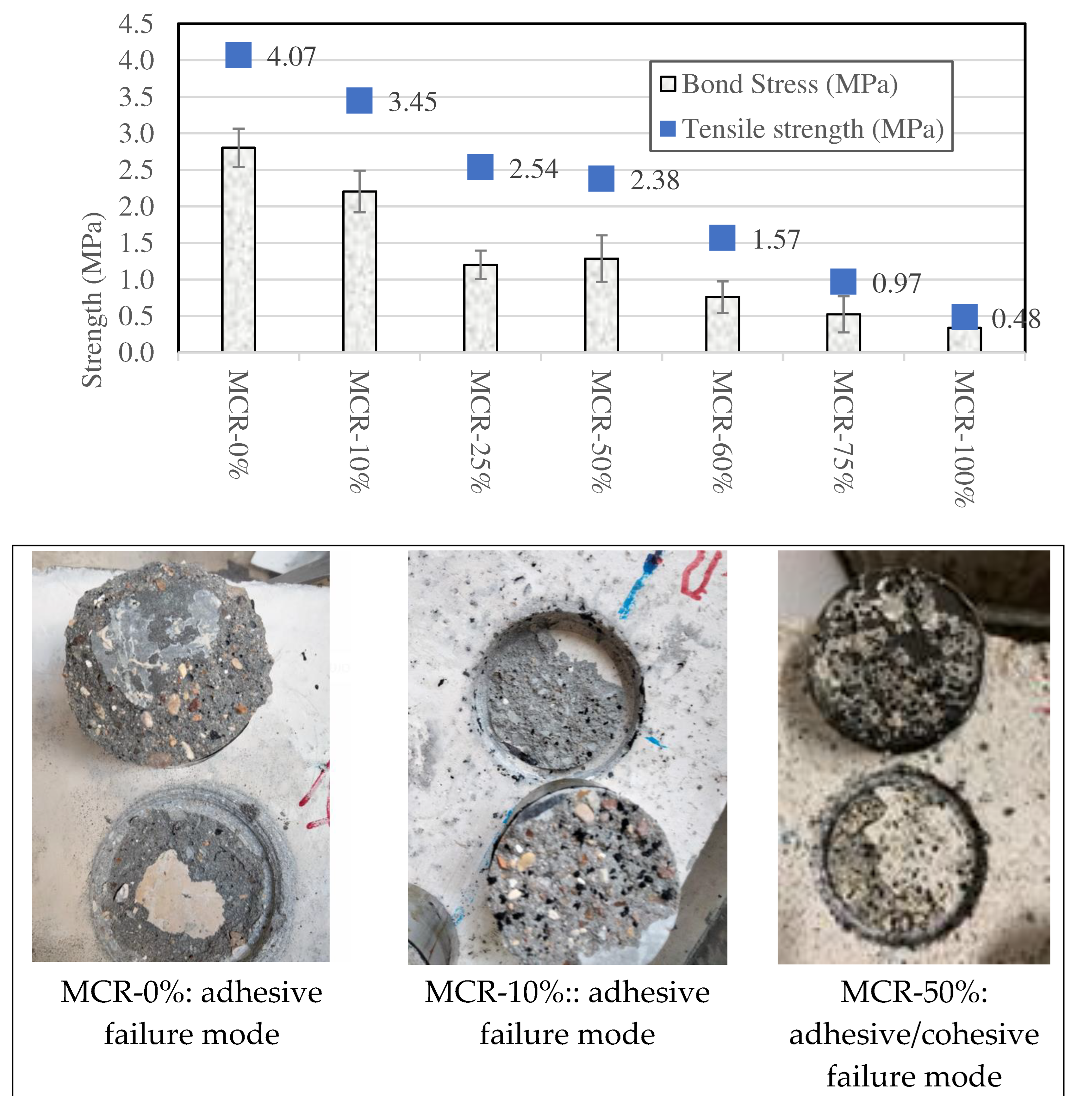 Preprints 96624 g027a